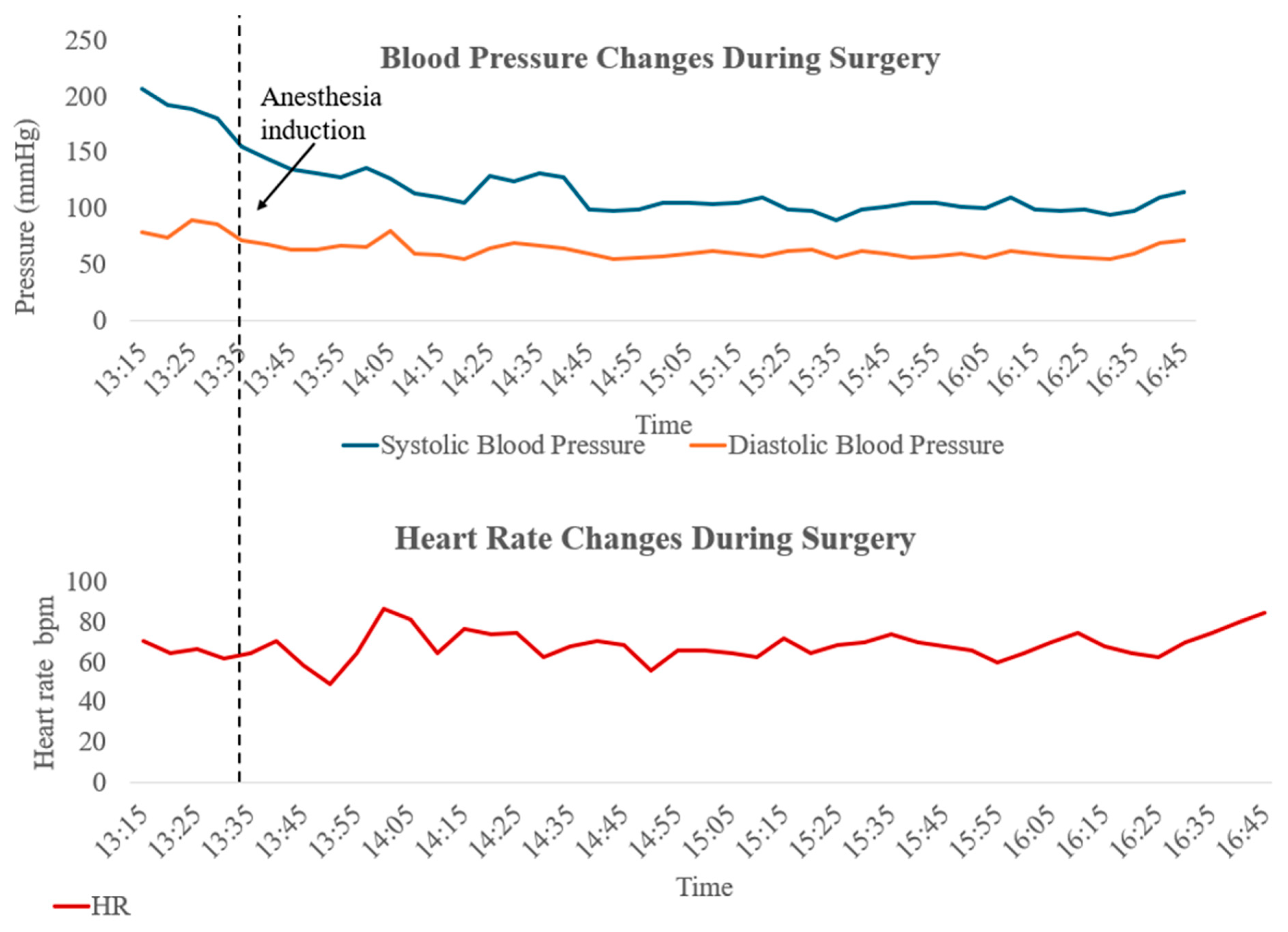 Healthcare 14 00034 g004