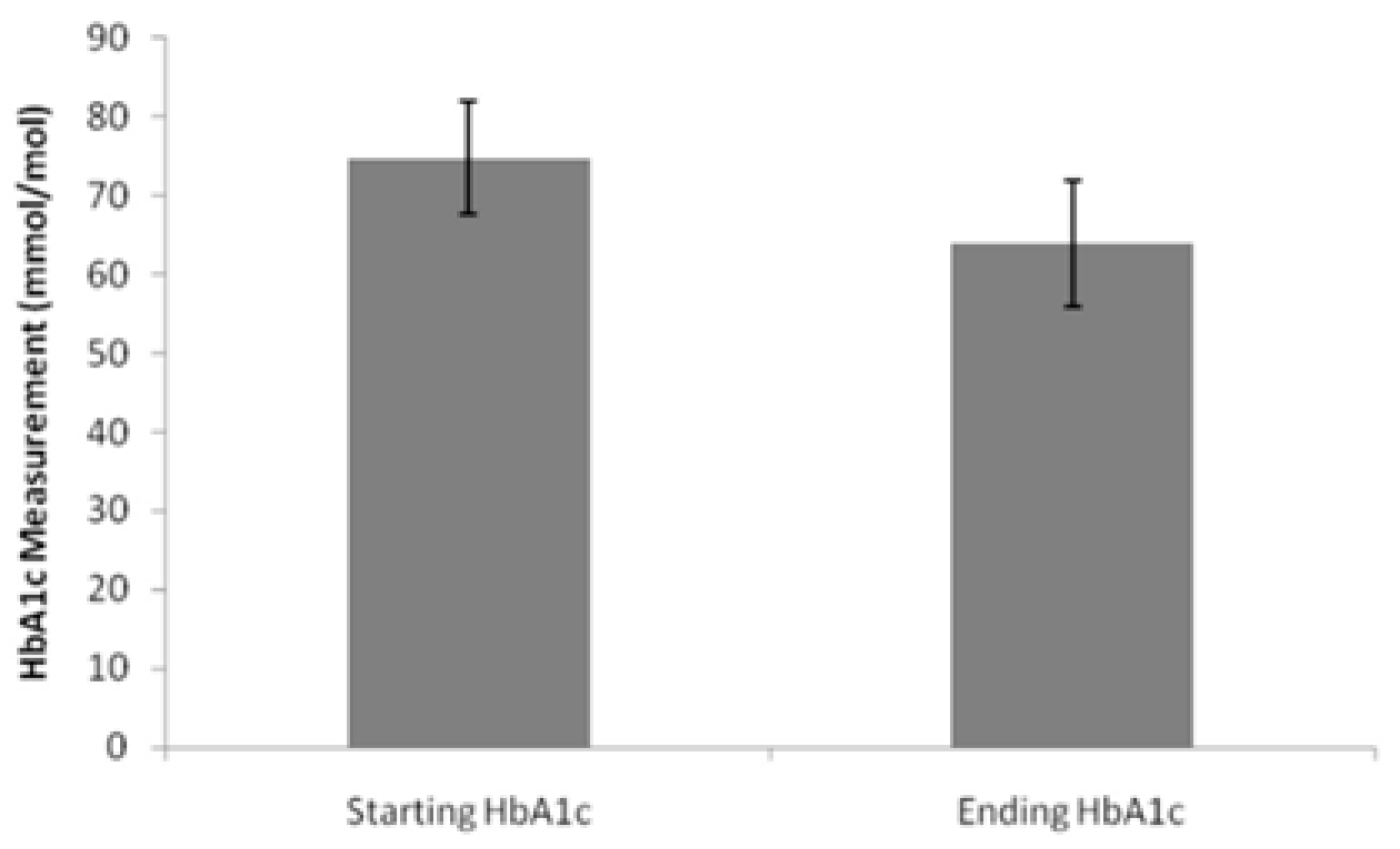 Healthcare 14 00035 g002