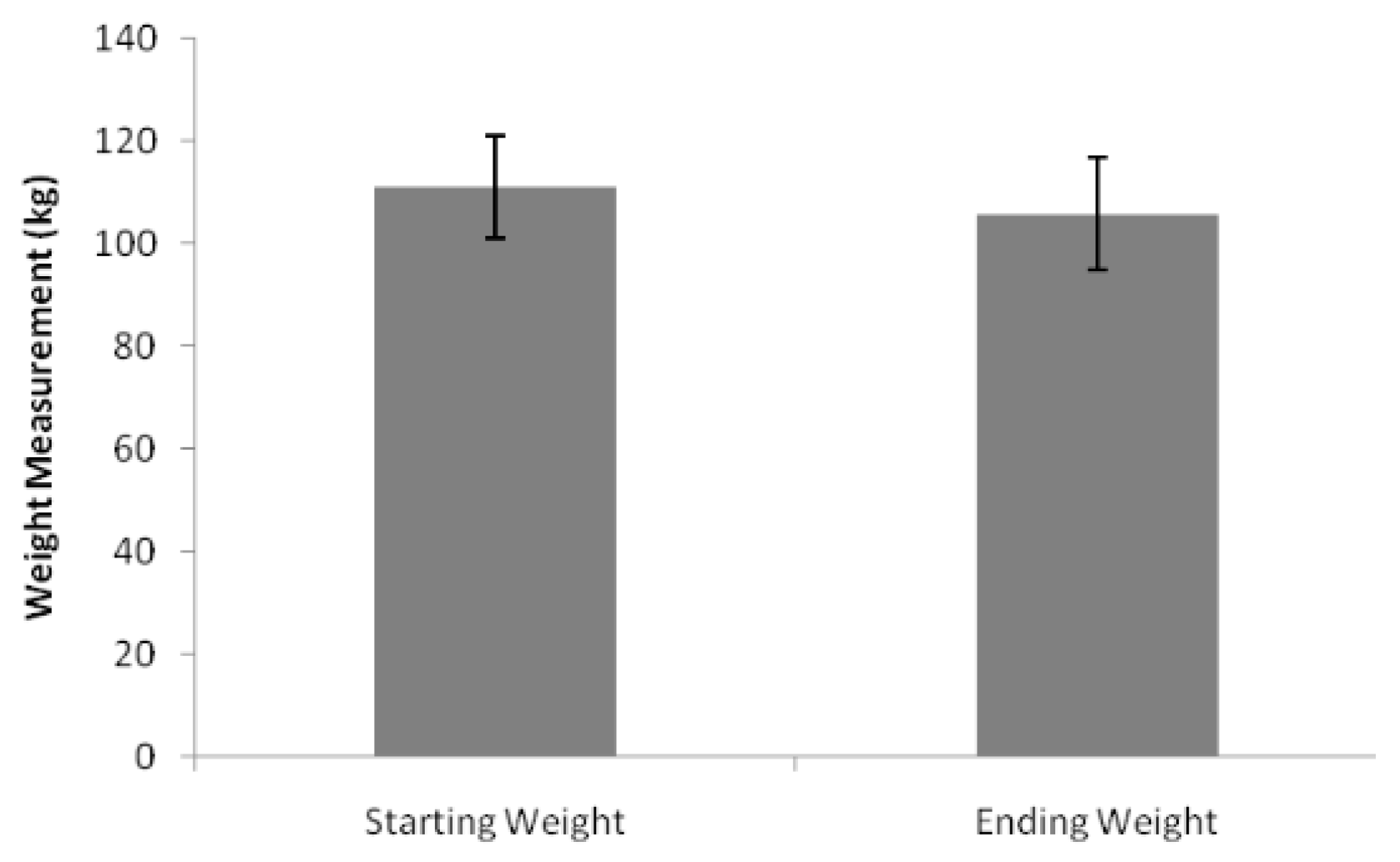 Healthcare 14 00035 g003