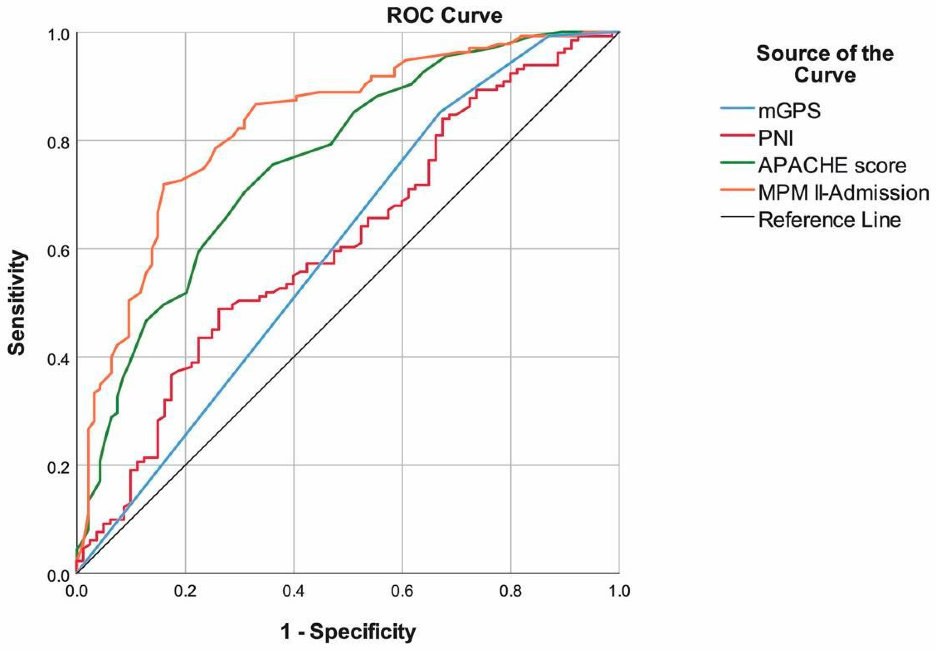 Healthcare 14 00039 g001