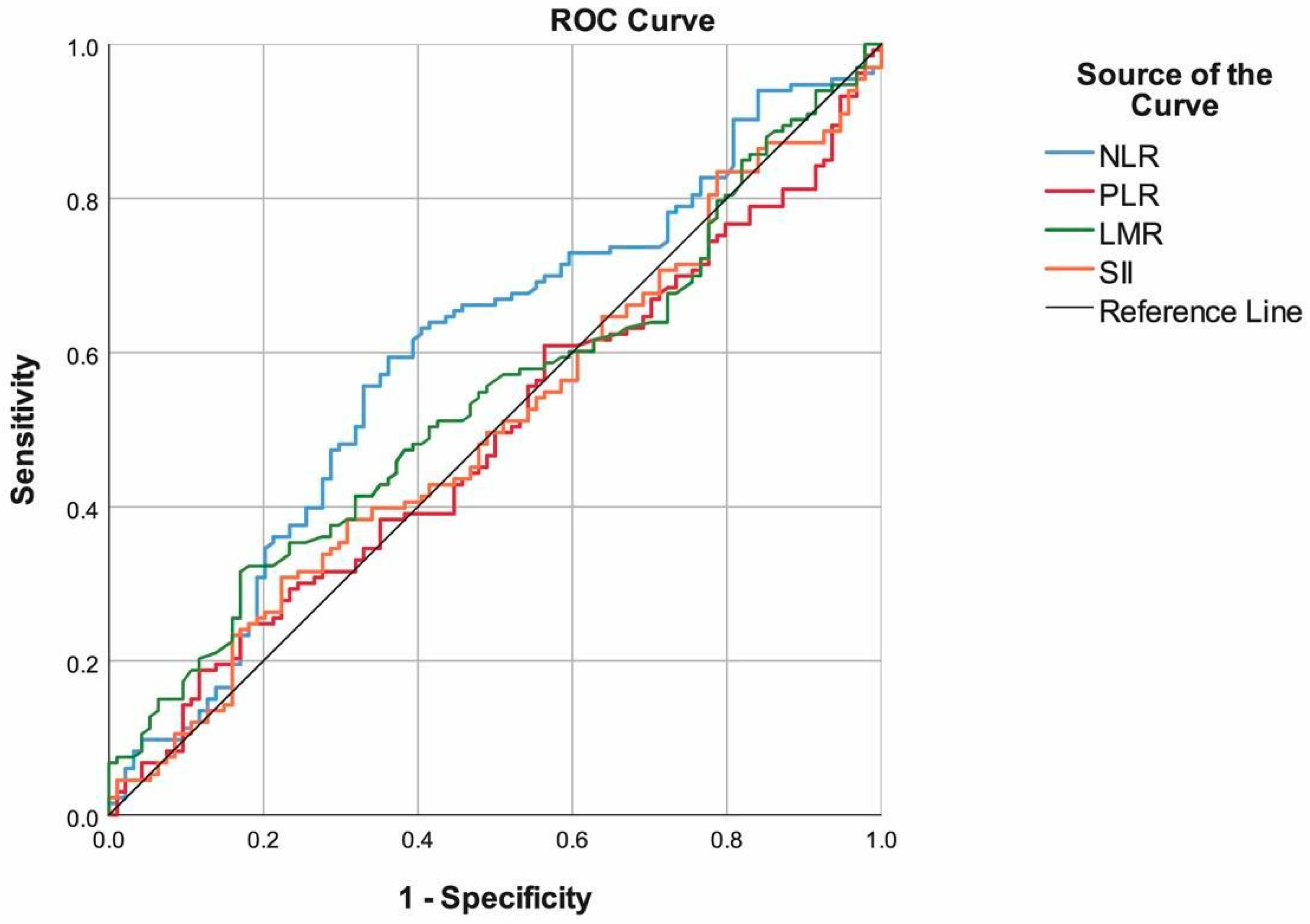 Healthcare 14 00039 g002