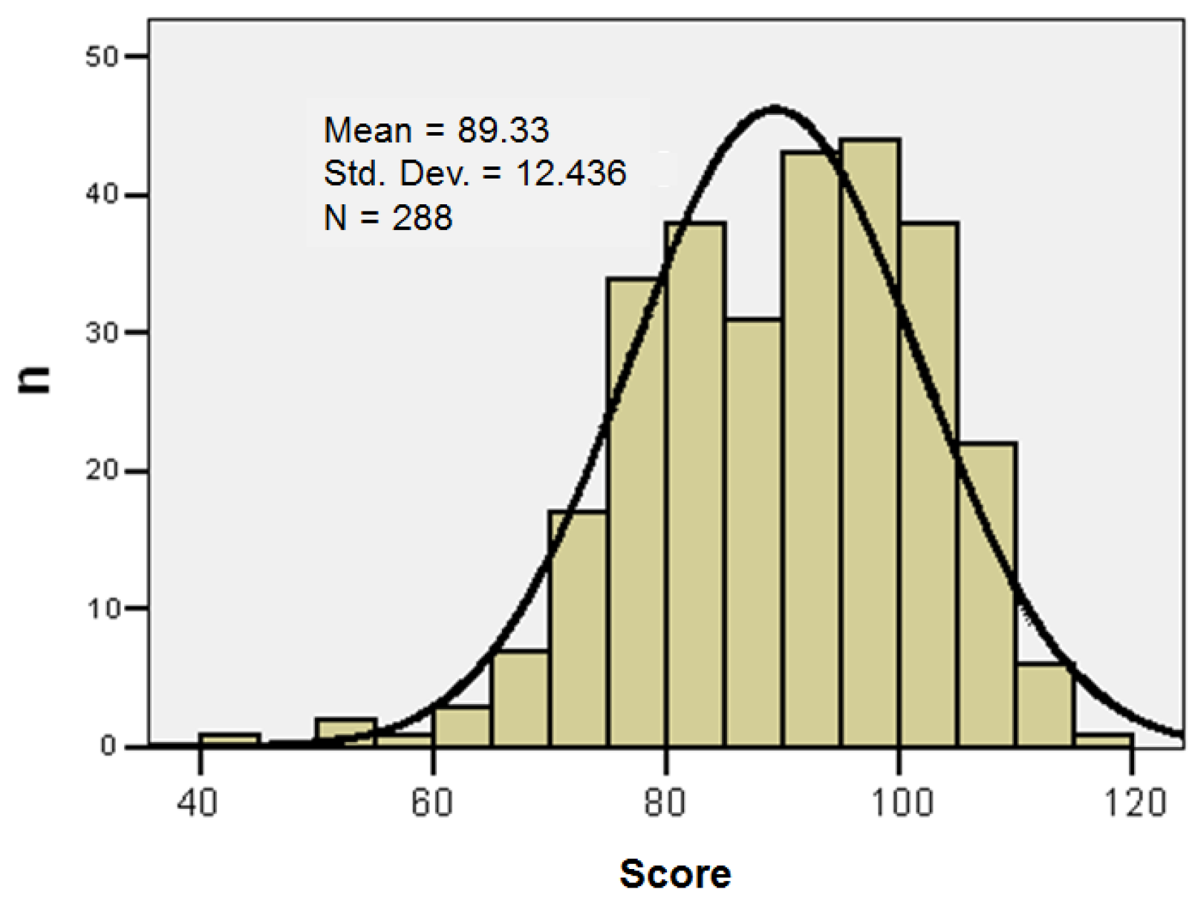 Healthcare 14 00044 g002
