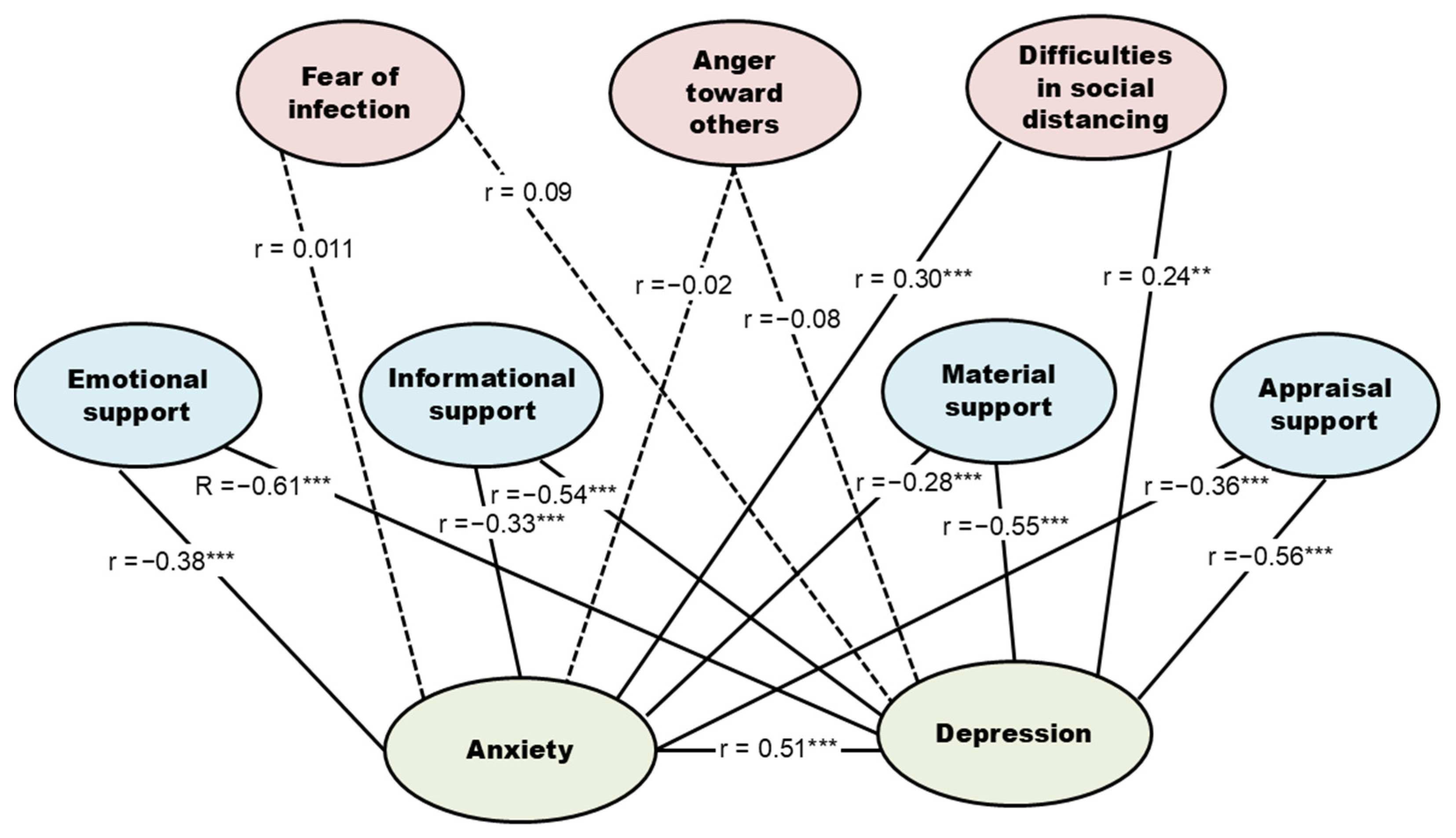 Healthcare 14 00048 g002