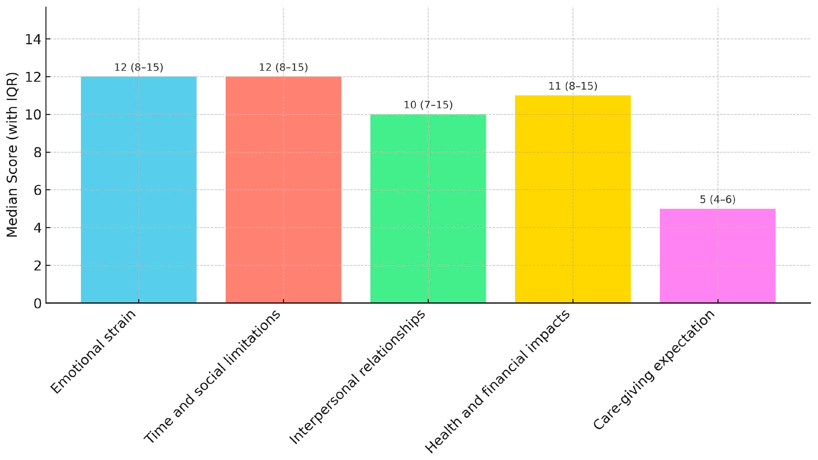 Healthcare 14 00055 g001