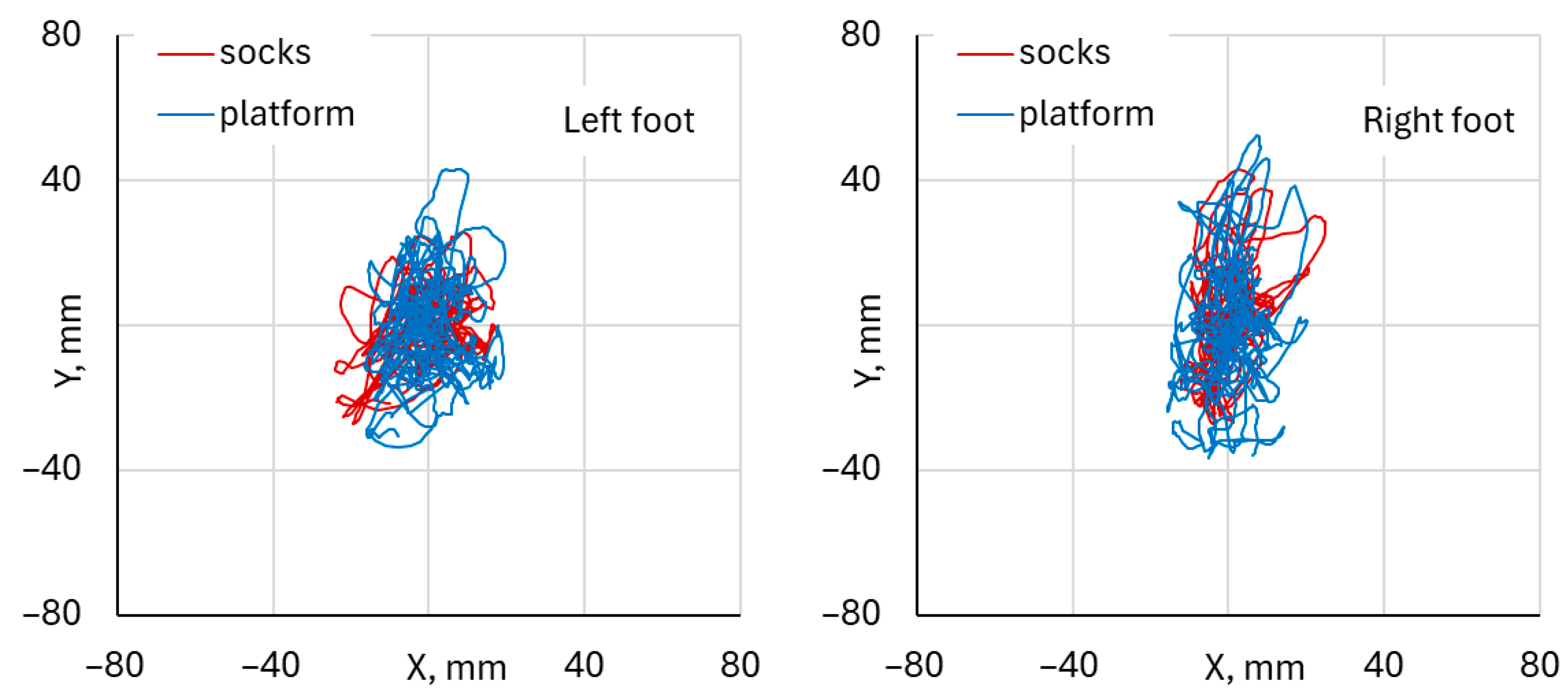 Healthcare 14 00076 g006