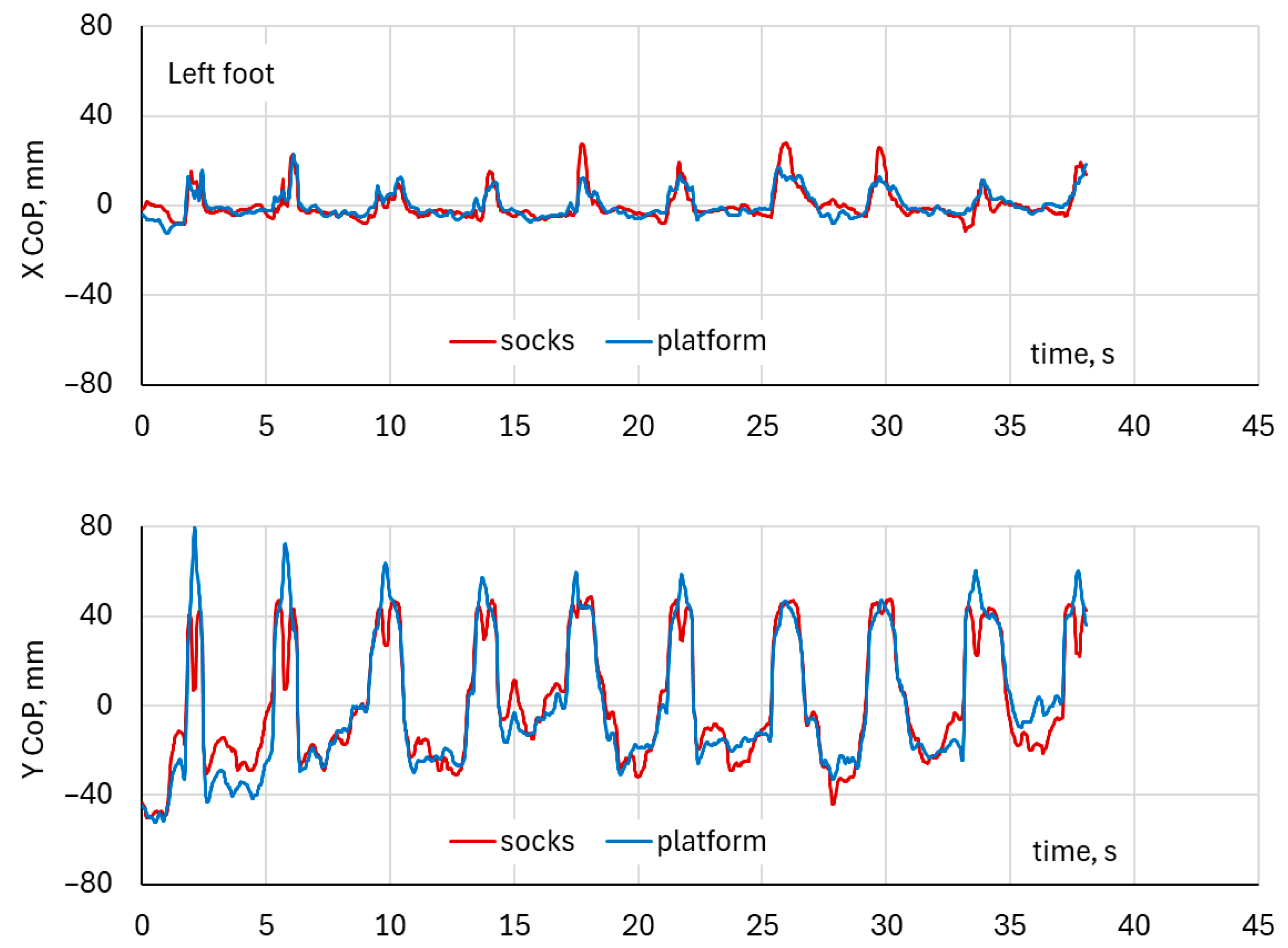 Healthcare 14 00076 g007