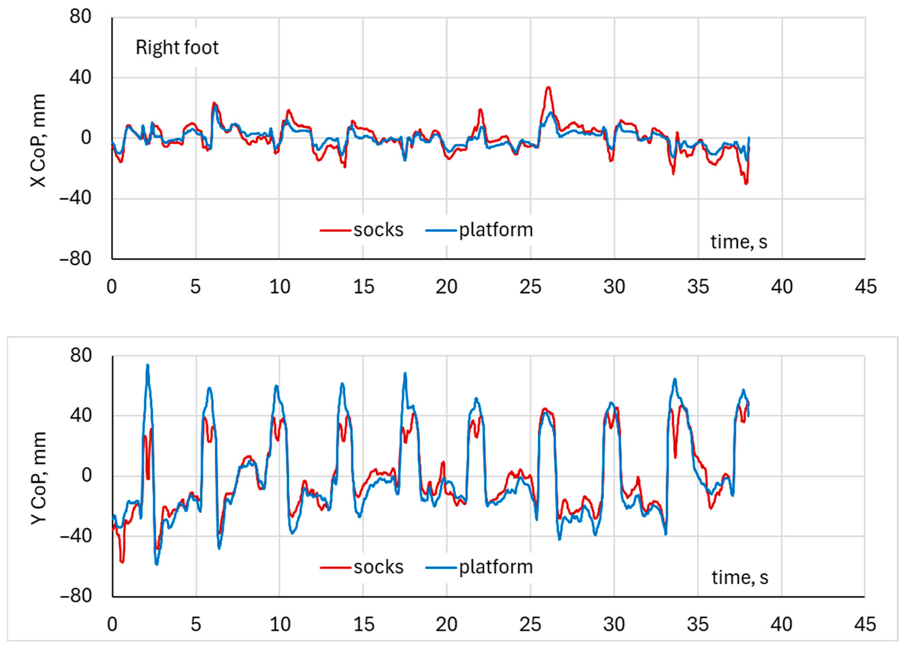 Healthcare 14 00076 g008