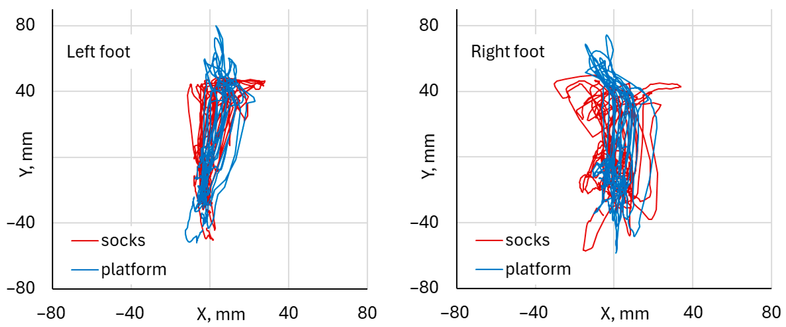 Healthcare 14 00076 g009