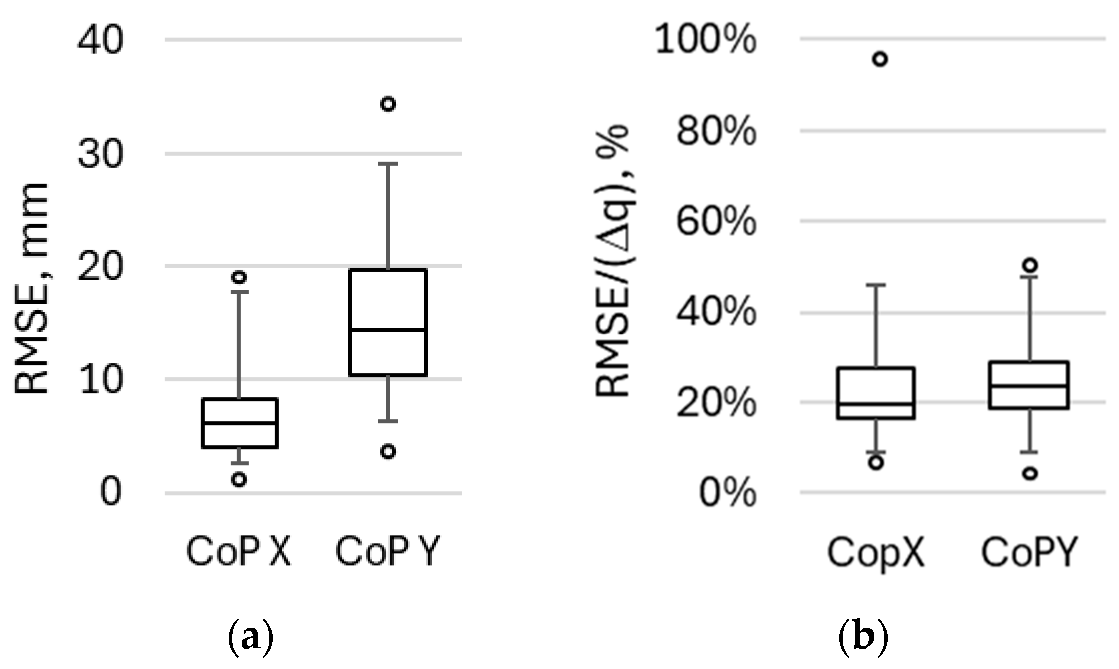 Healthcare 14 00076 g010