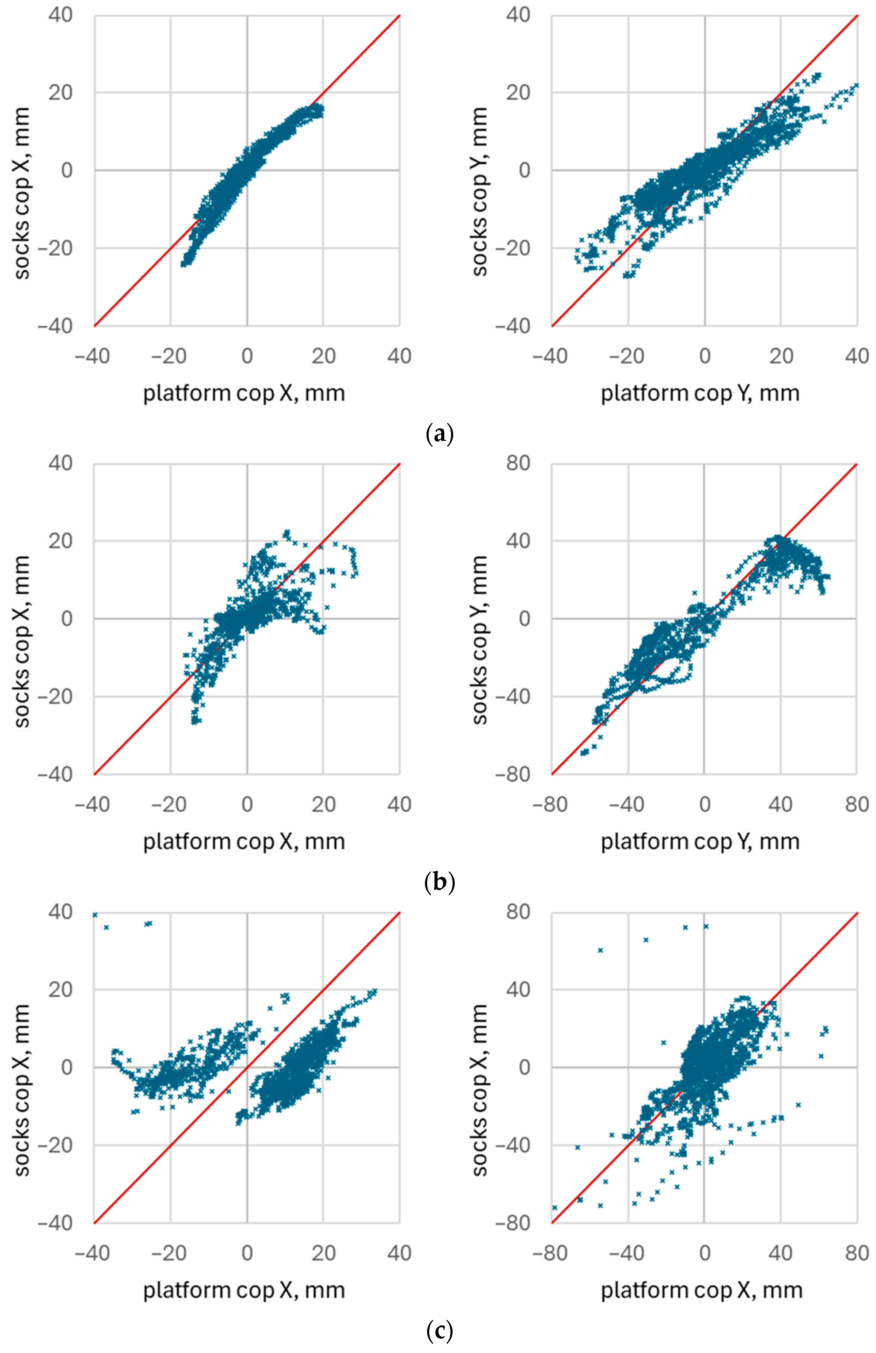 Healthcare 14 00076 g011