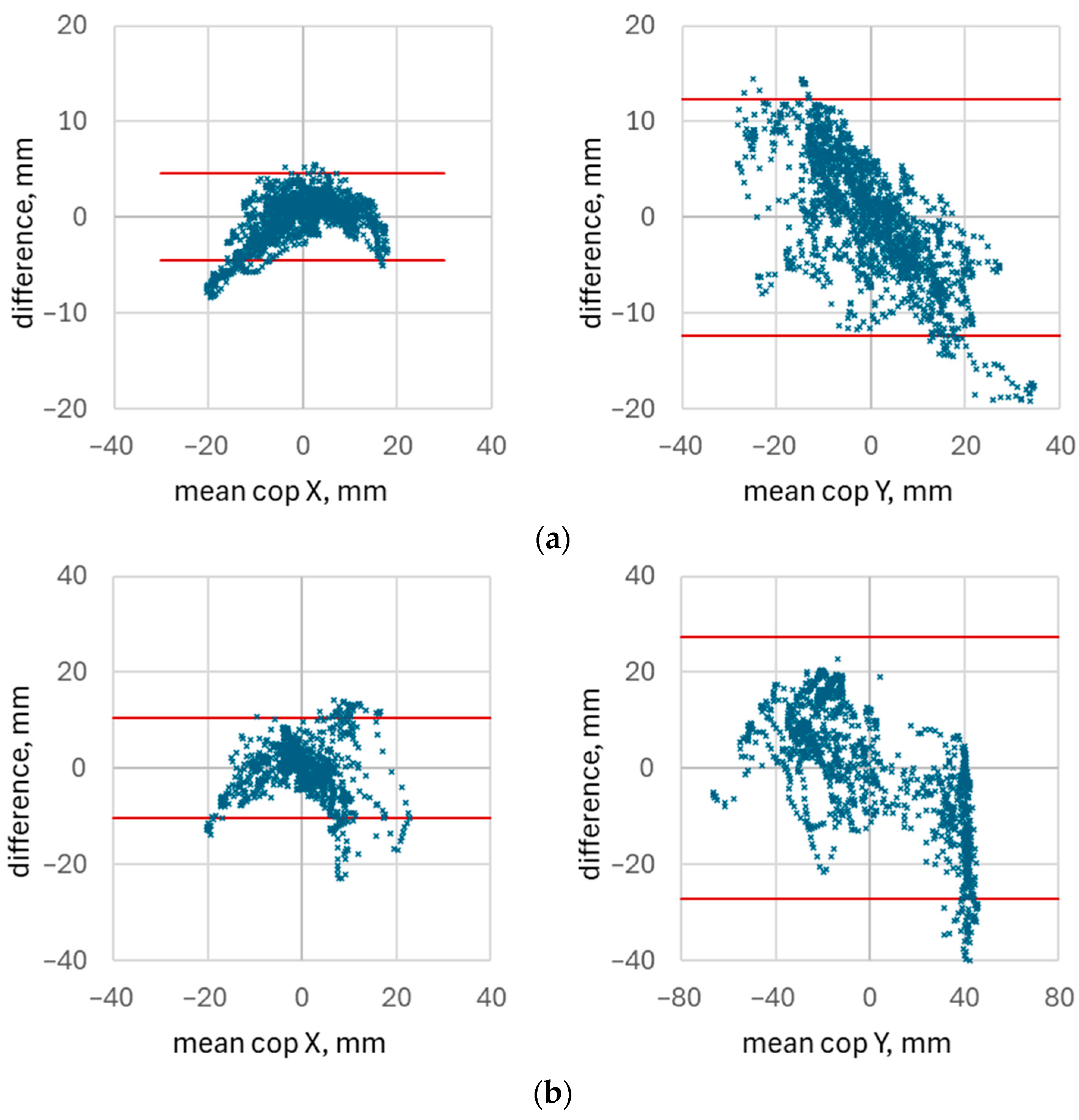 Healthcare 14 00076 g012a