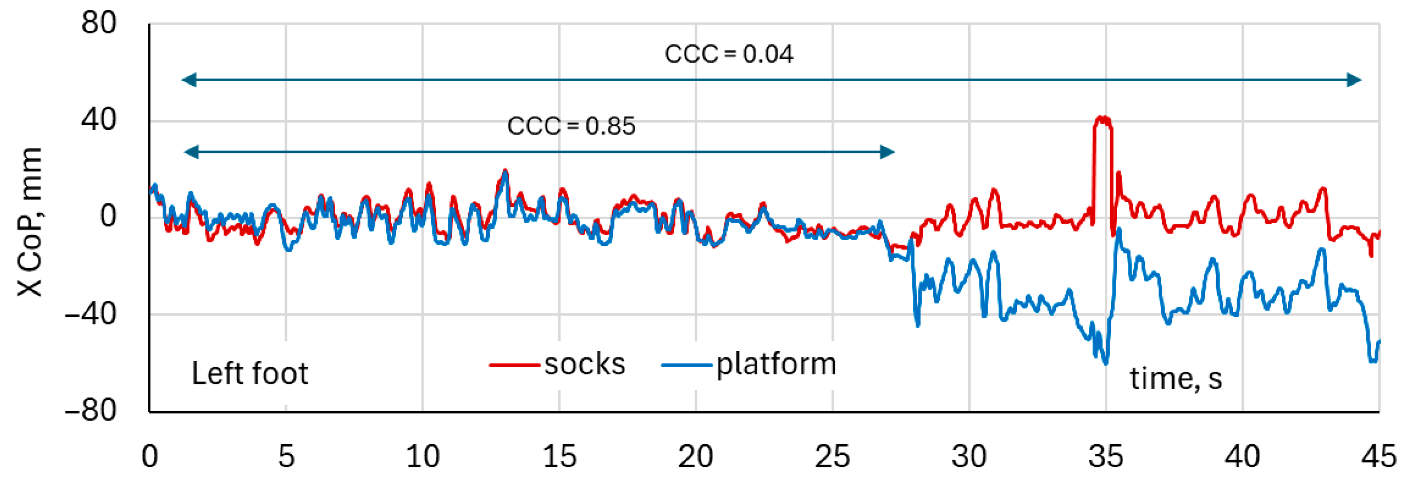 Healthcare 14 00076 g013