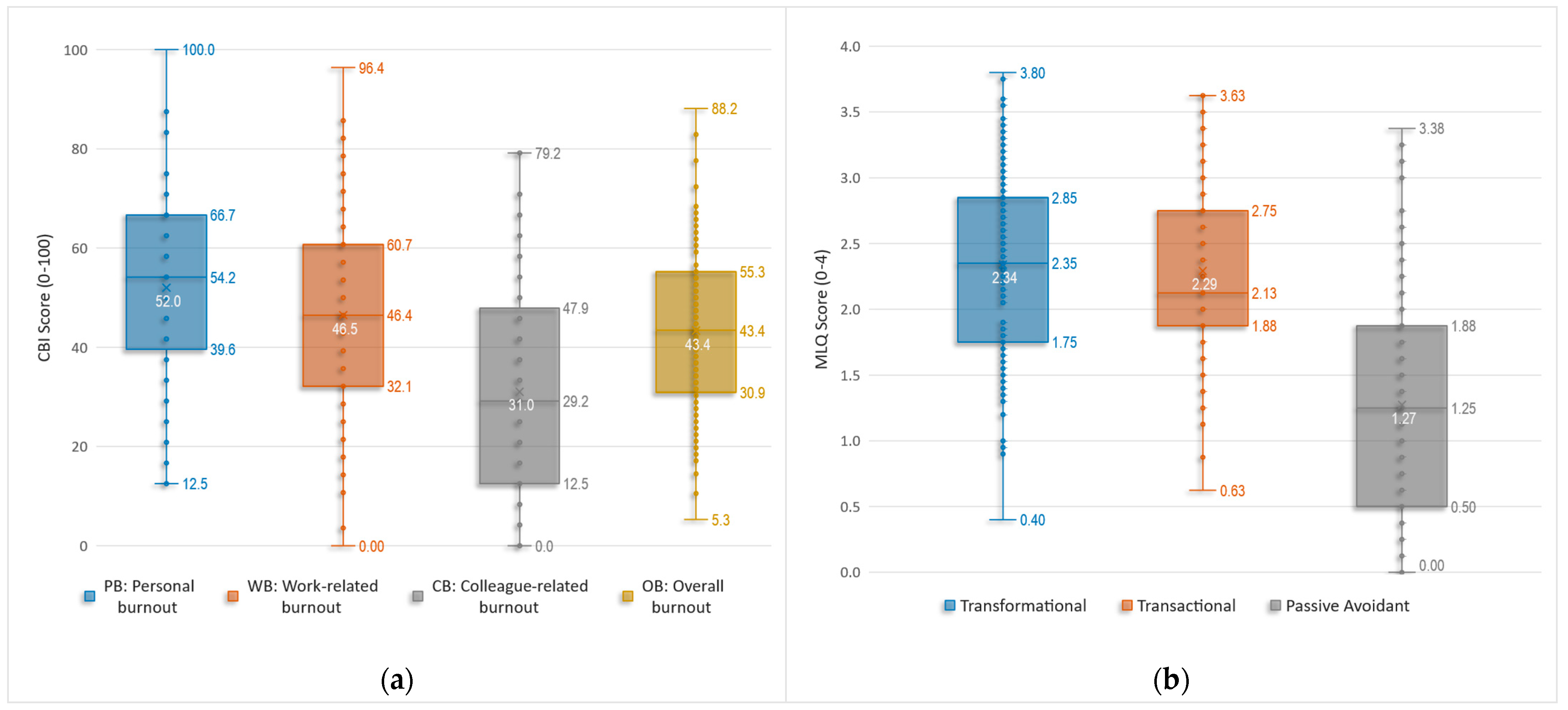 Healthcare 14 00077 g001