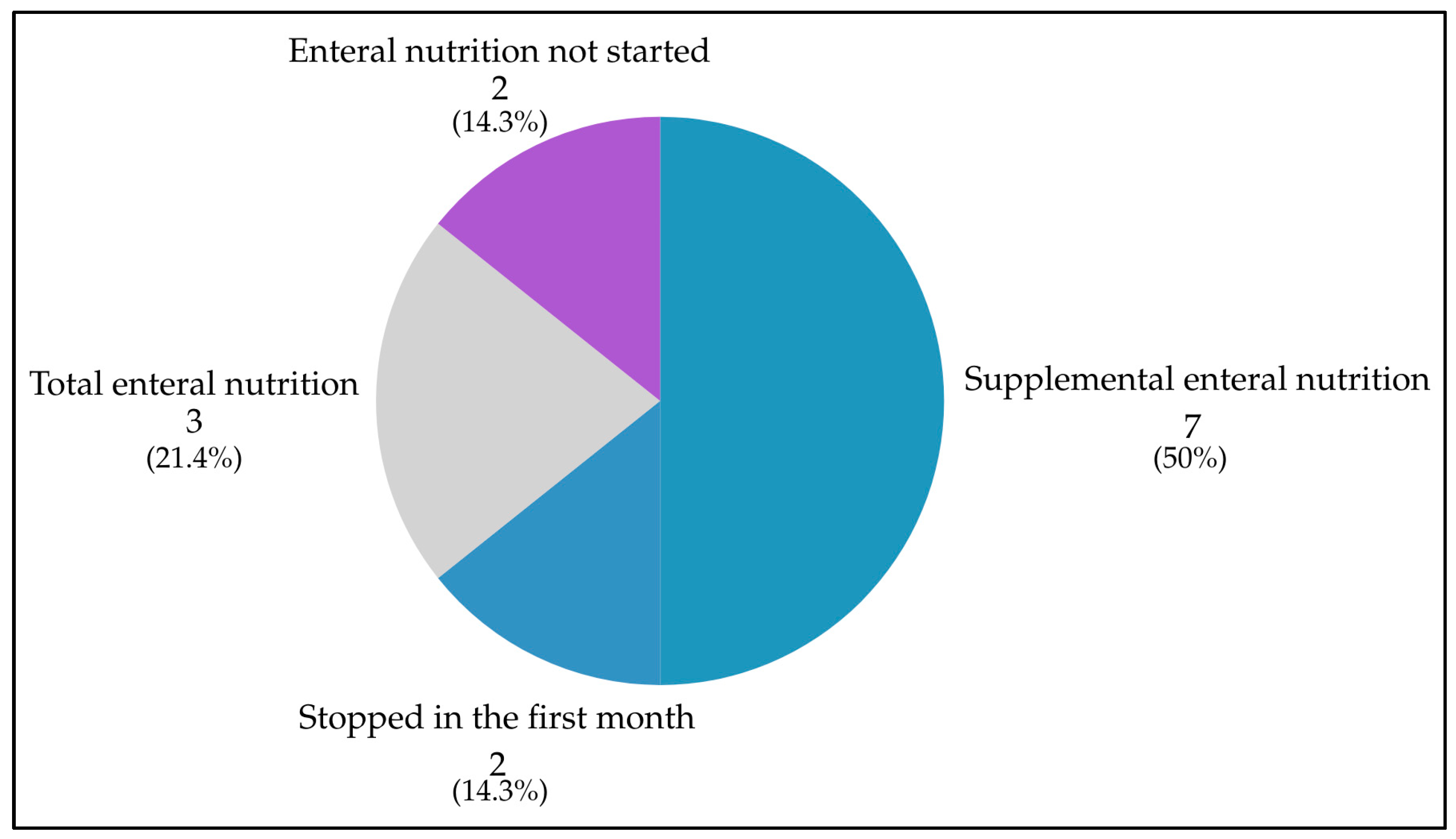 Healthcare 14 00089 g001 Healthcare 14 00089 g001