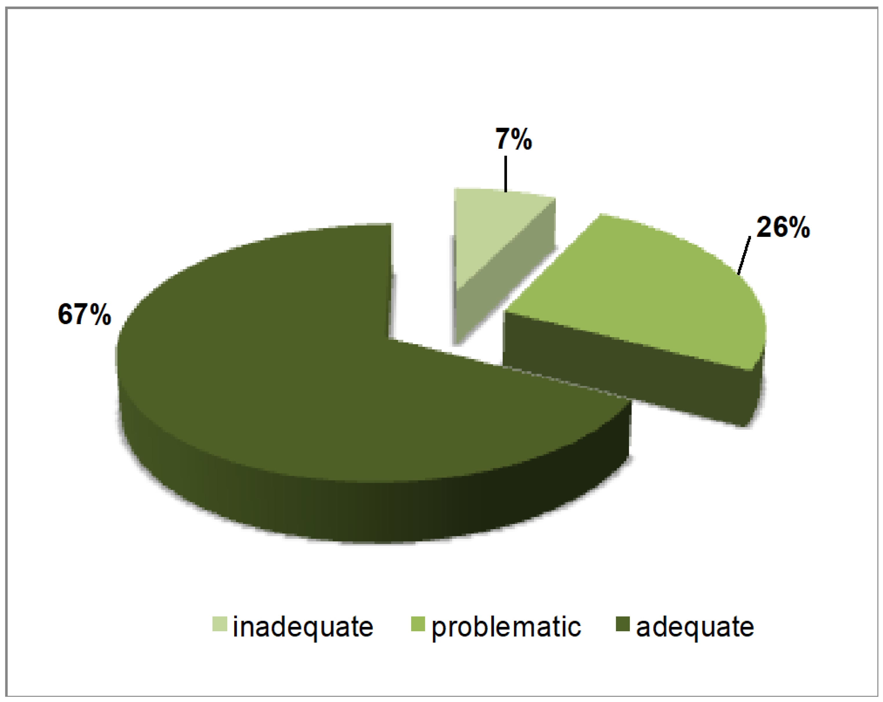 Healthcare 14 00106 g001