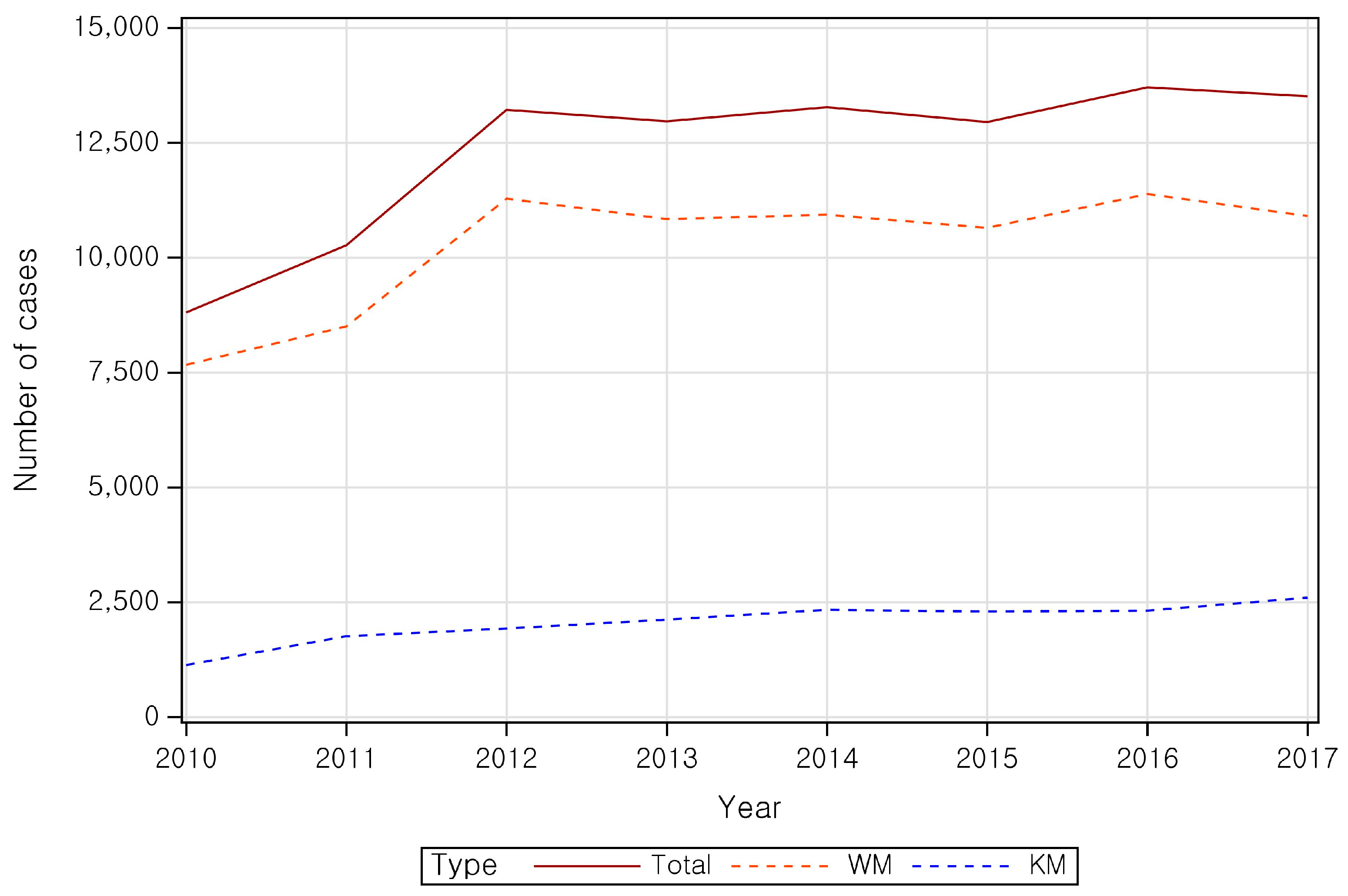 Healthcare 14 00109 g002 Healthcare 14 00109 g002