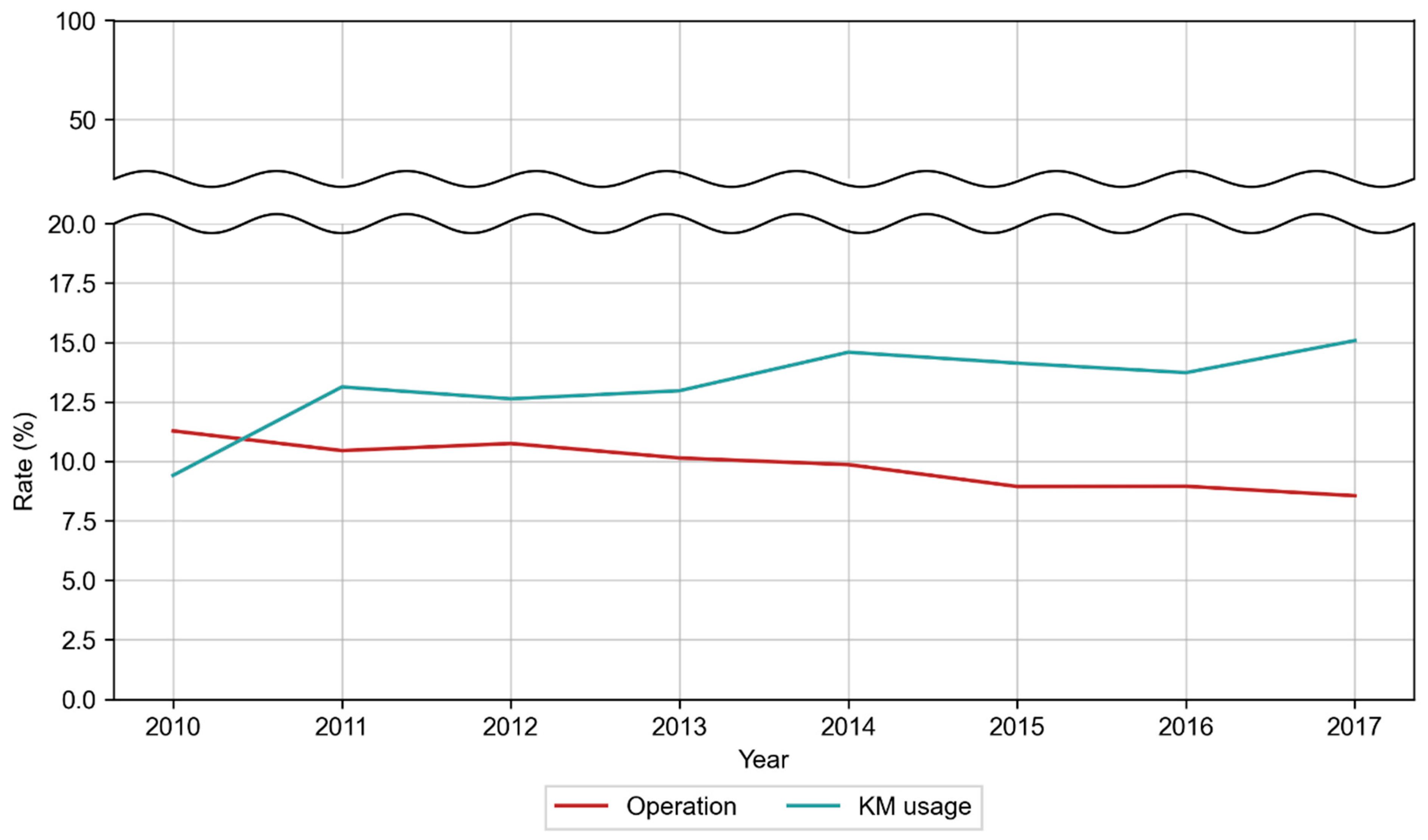 Healthcare 14 00109 g004 Healthcare 14 00109 g004