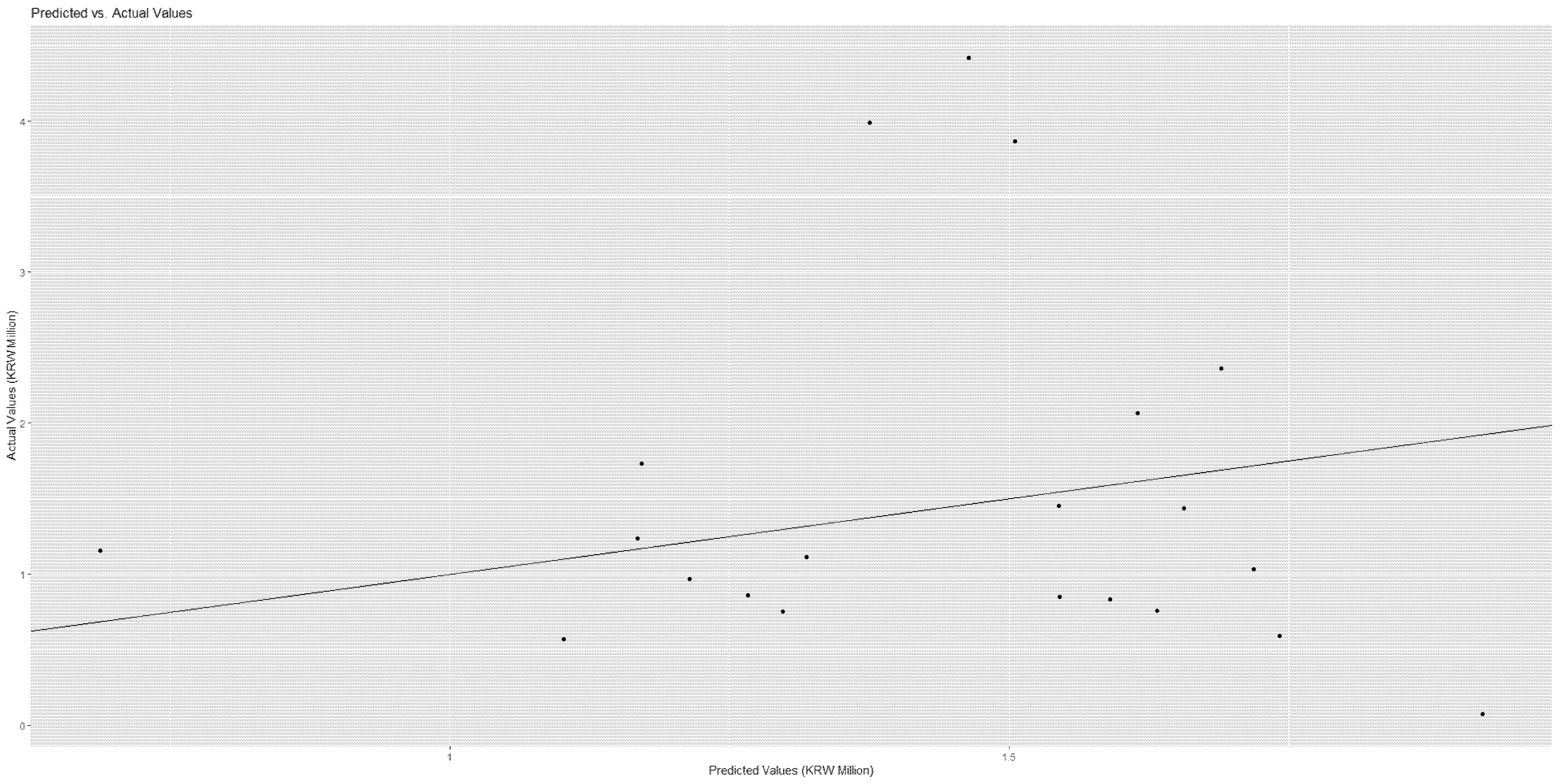 Healthcare 14 00118 g005