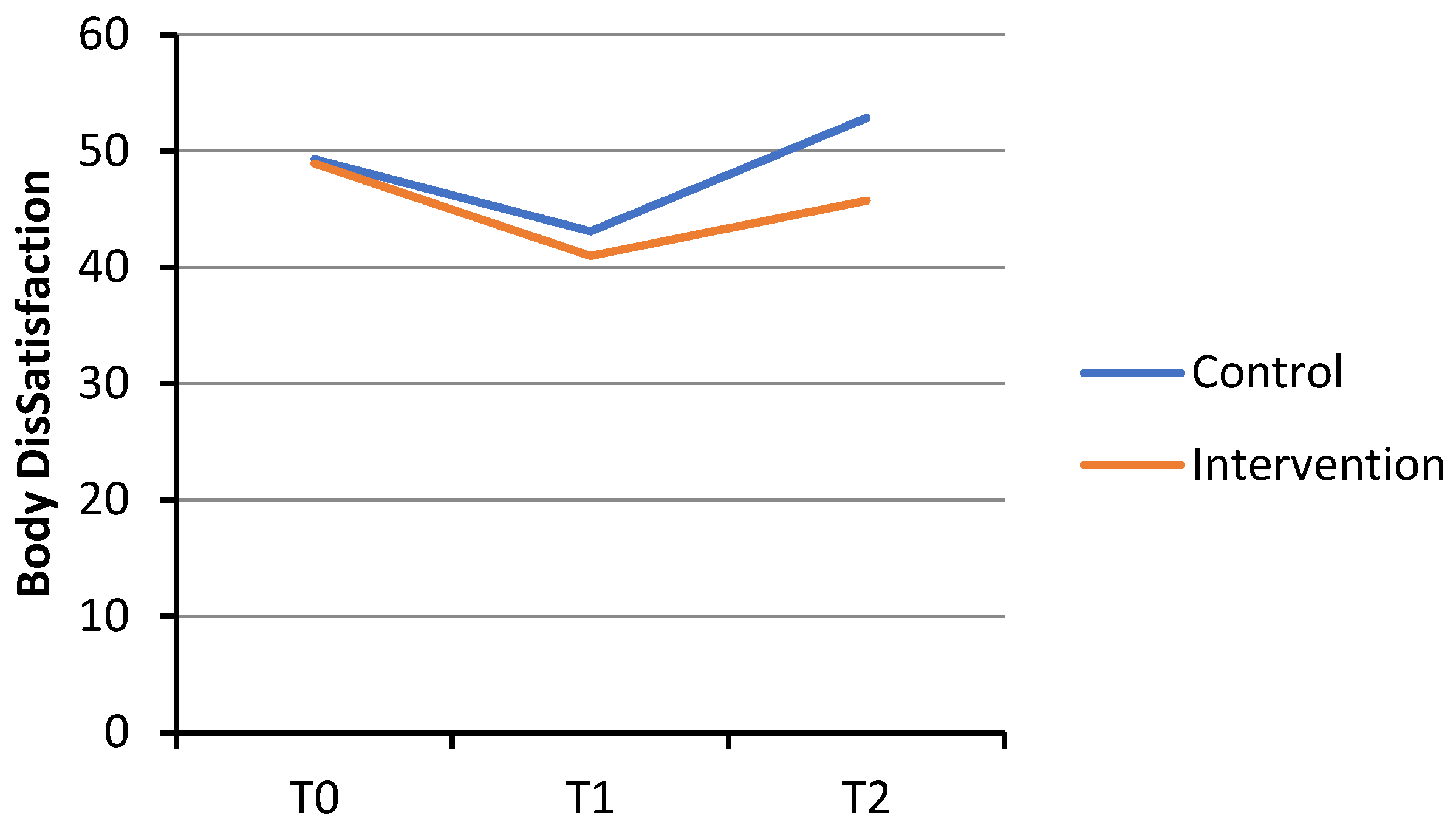 Healthcare 14 00120 g002