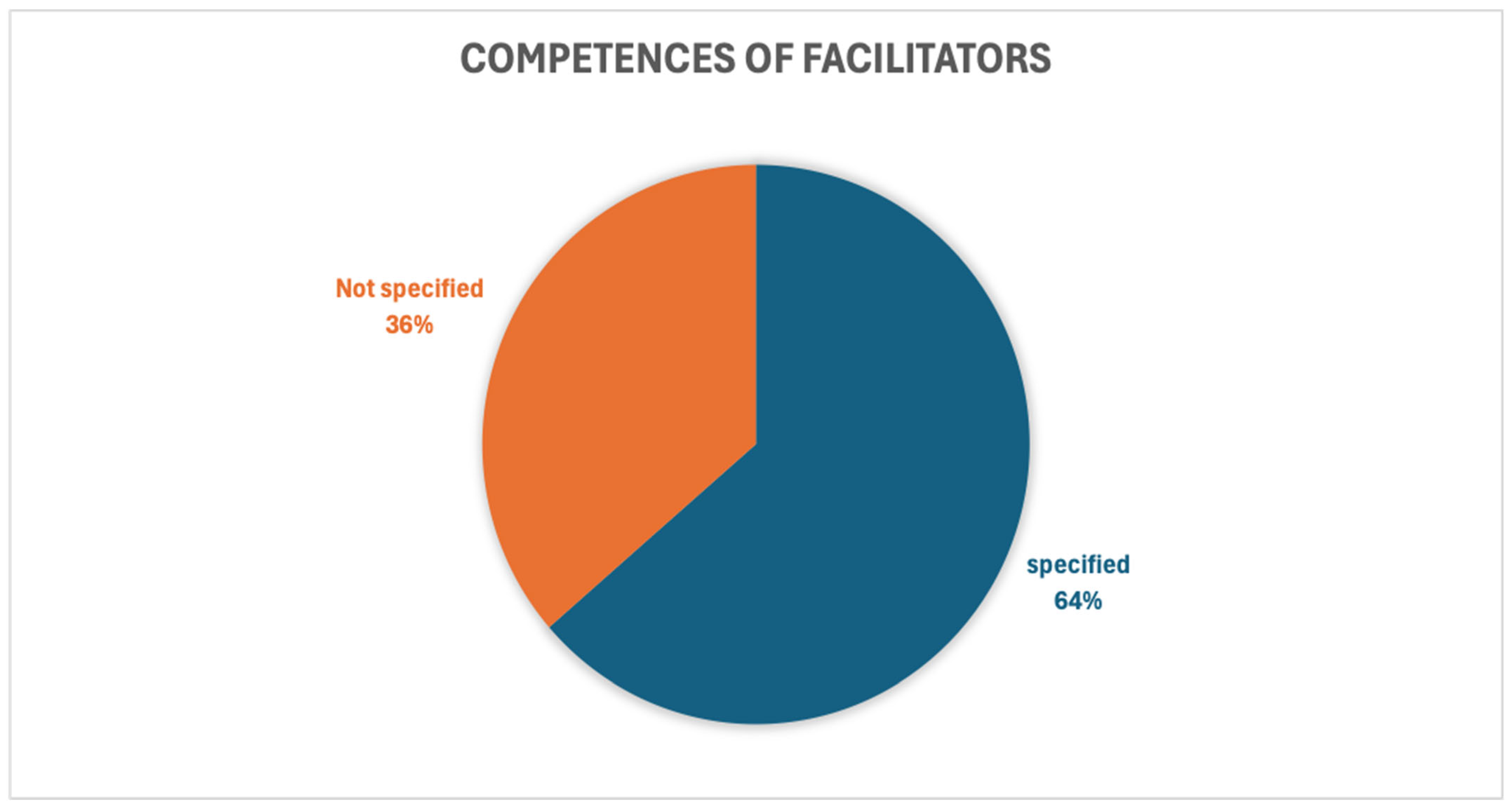 Healthcare 14 00130 g005 Healthcare 14 00130 g005