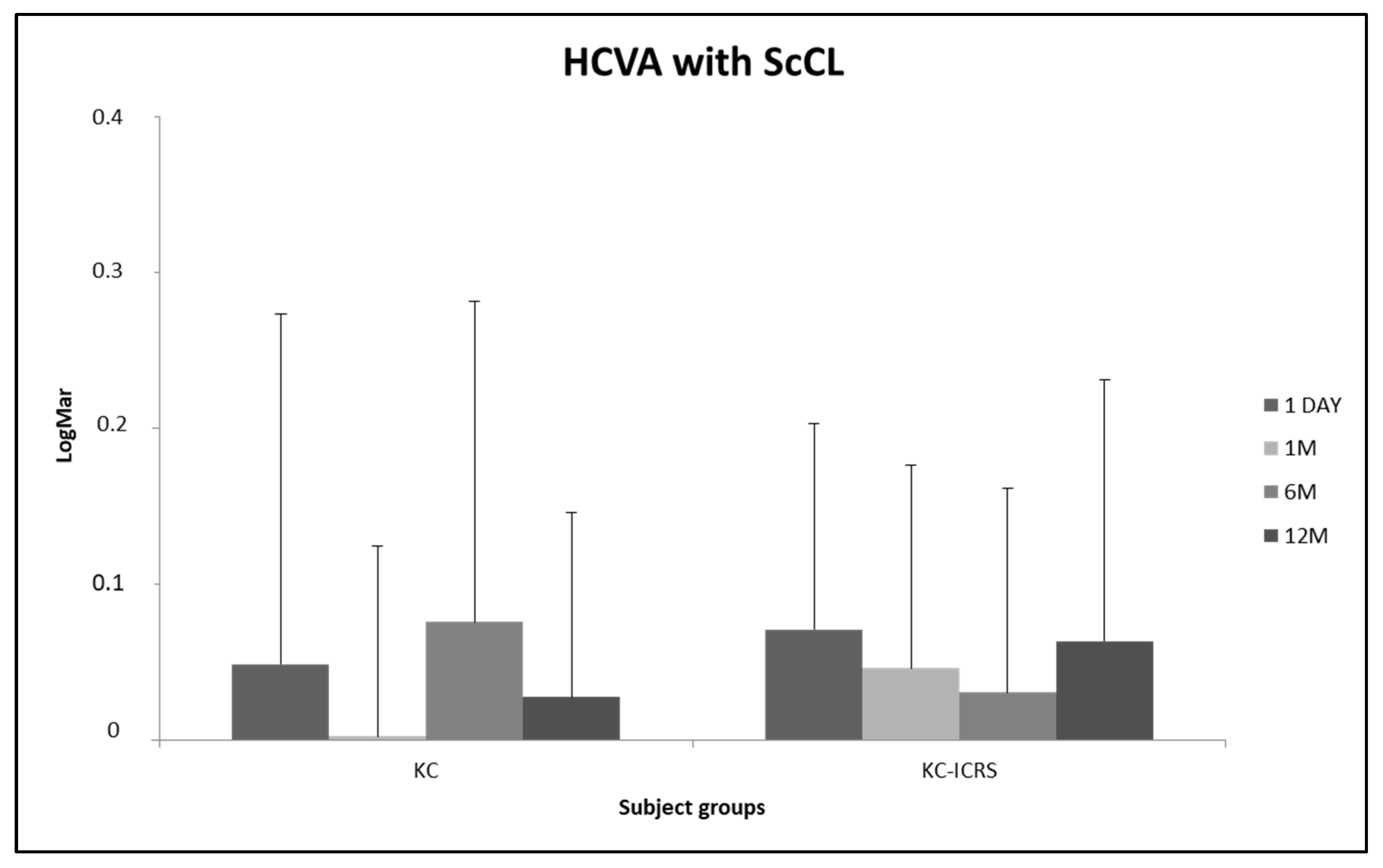 Healthcare 14 00131 g004