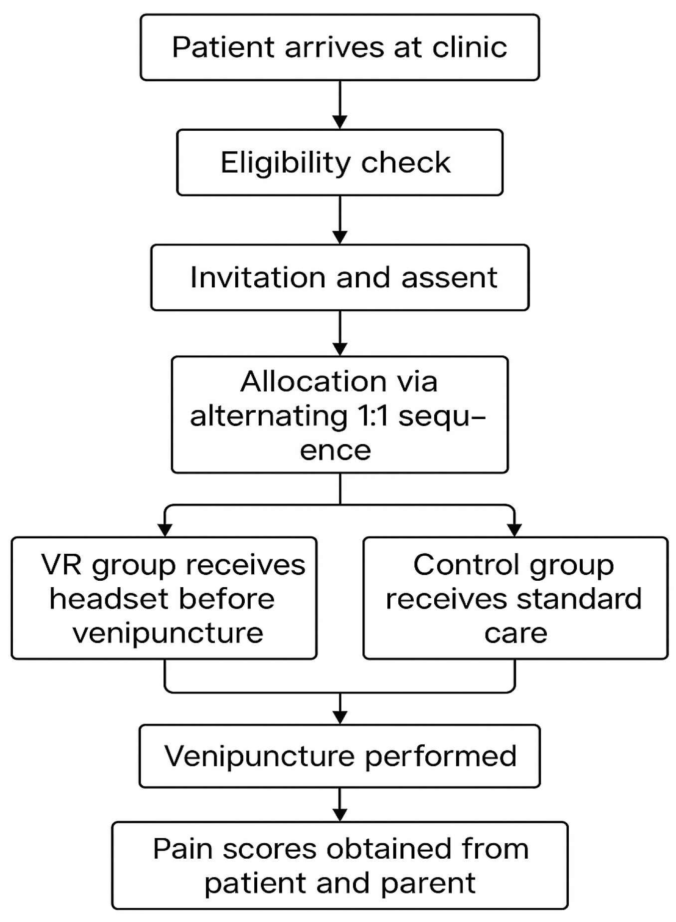 Healthcare 14 00173 g001