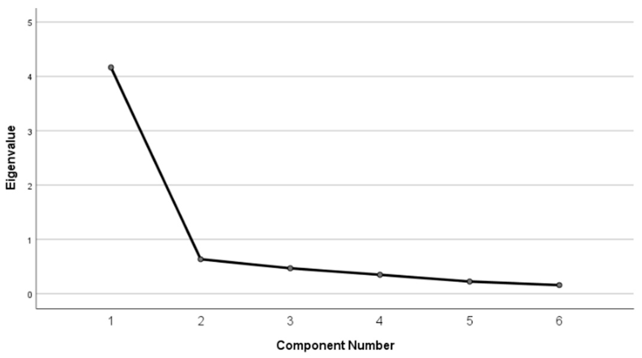 Healthcare 14 00285 g001 Healthcare 14 00285 g001