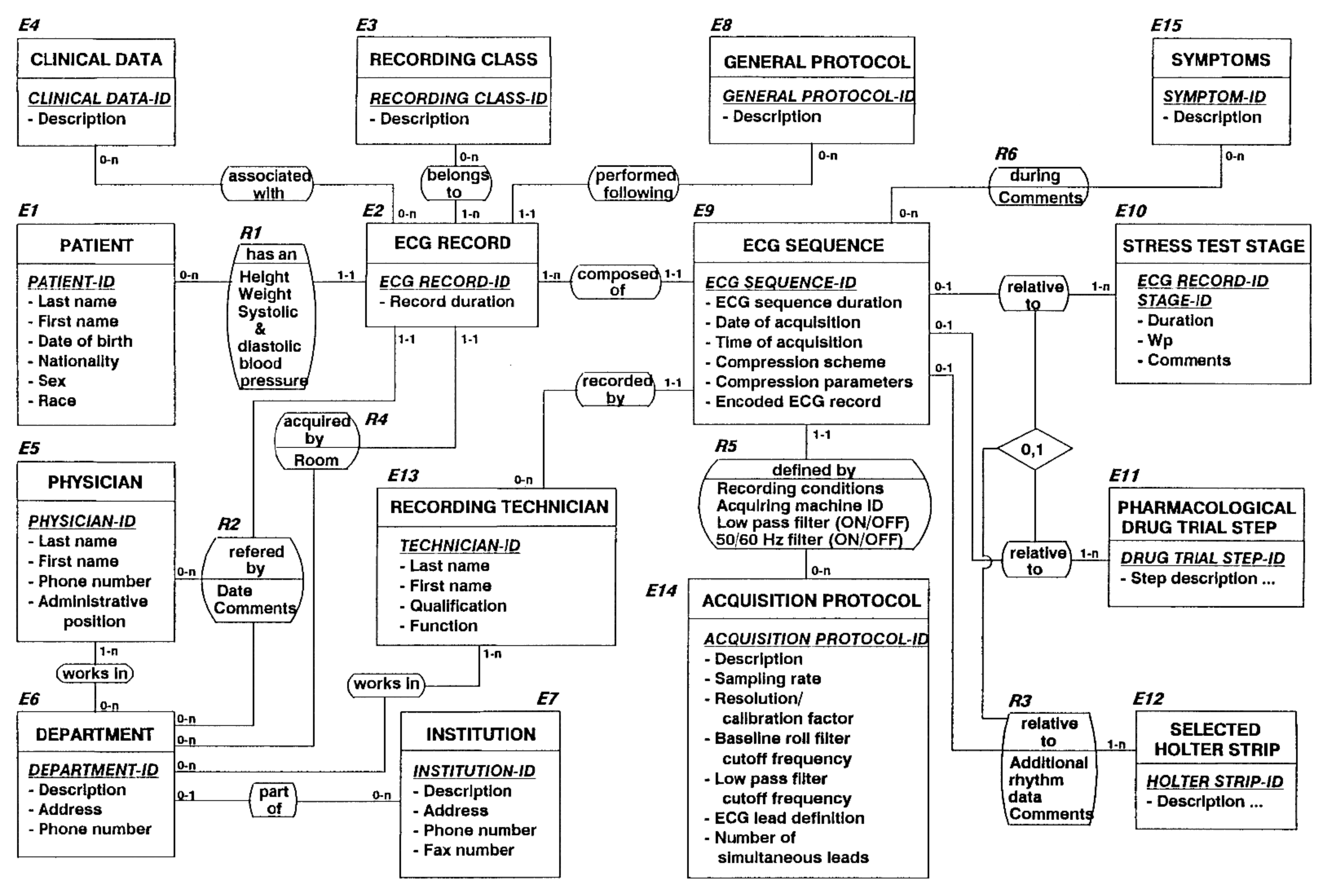 The Recall Protocol of SCP-096 MAGDONAL ACTIVATED. : r/SCP