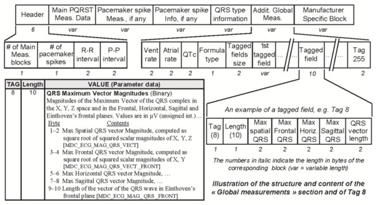 The Recall Protocol of SCP-096 MAGDONAL ACTIVATED. : r/SCP