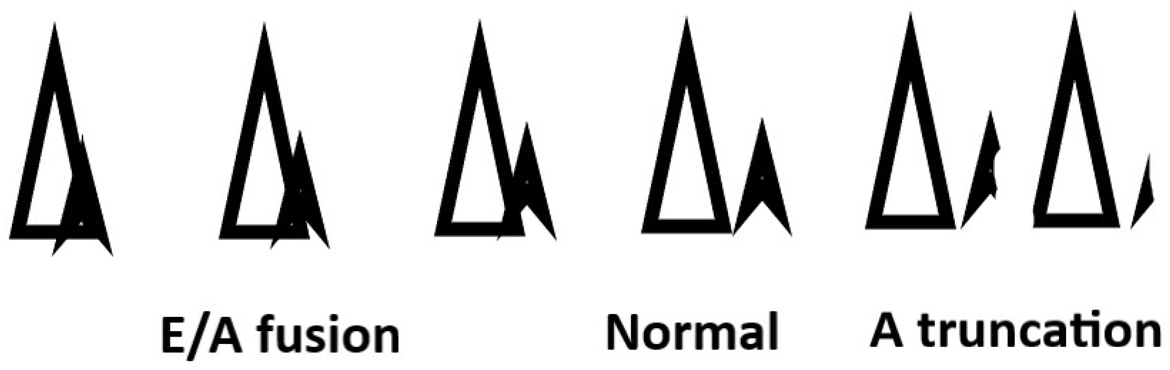 Hearts 05 00032 g003