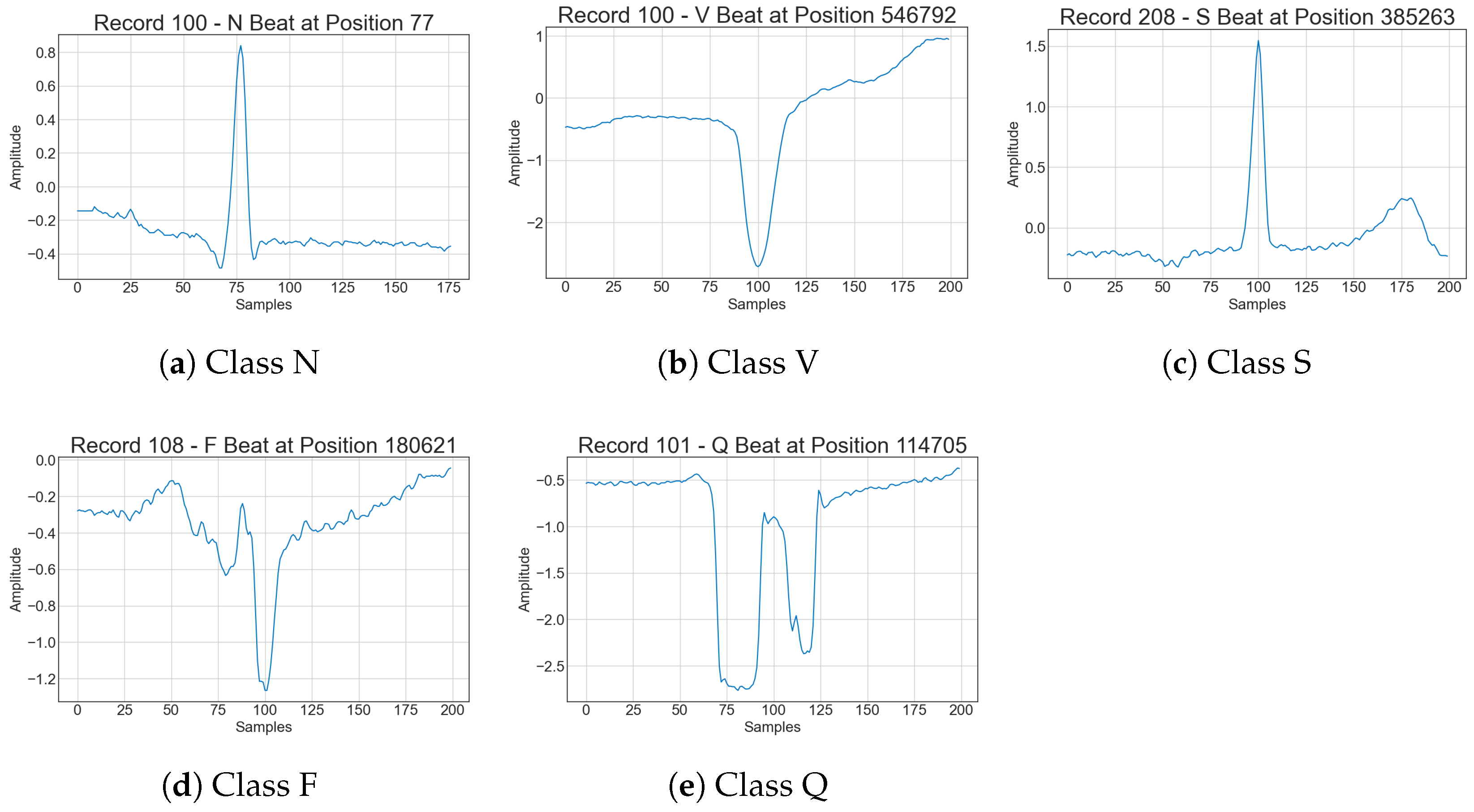 Hearts 05 00037 g002