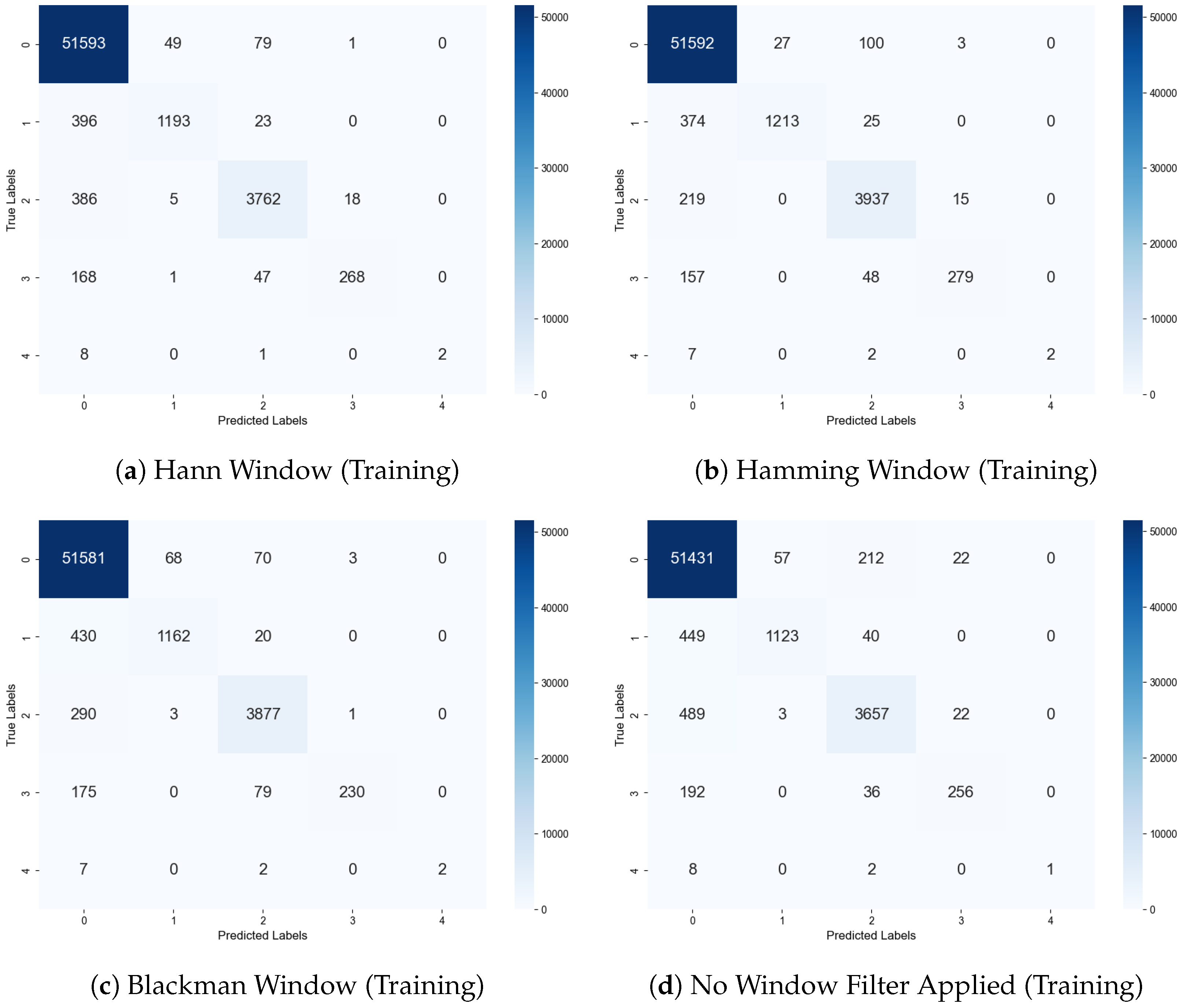 Hearts 05 00037 g004