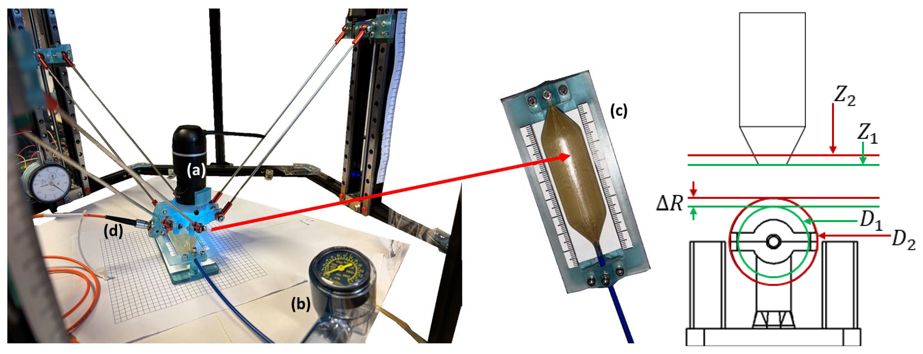 Hearts 06 00025 g001