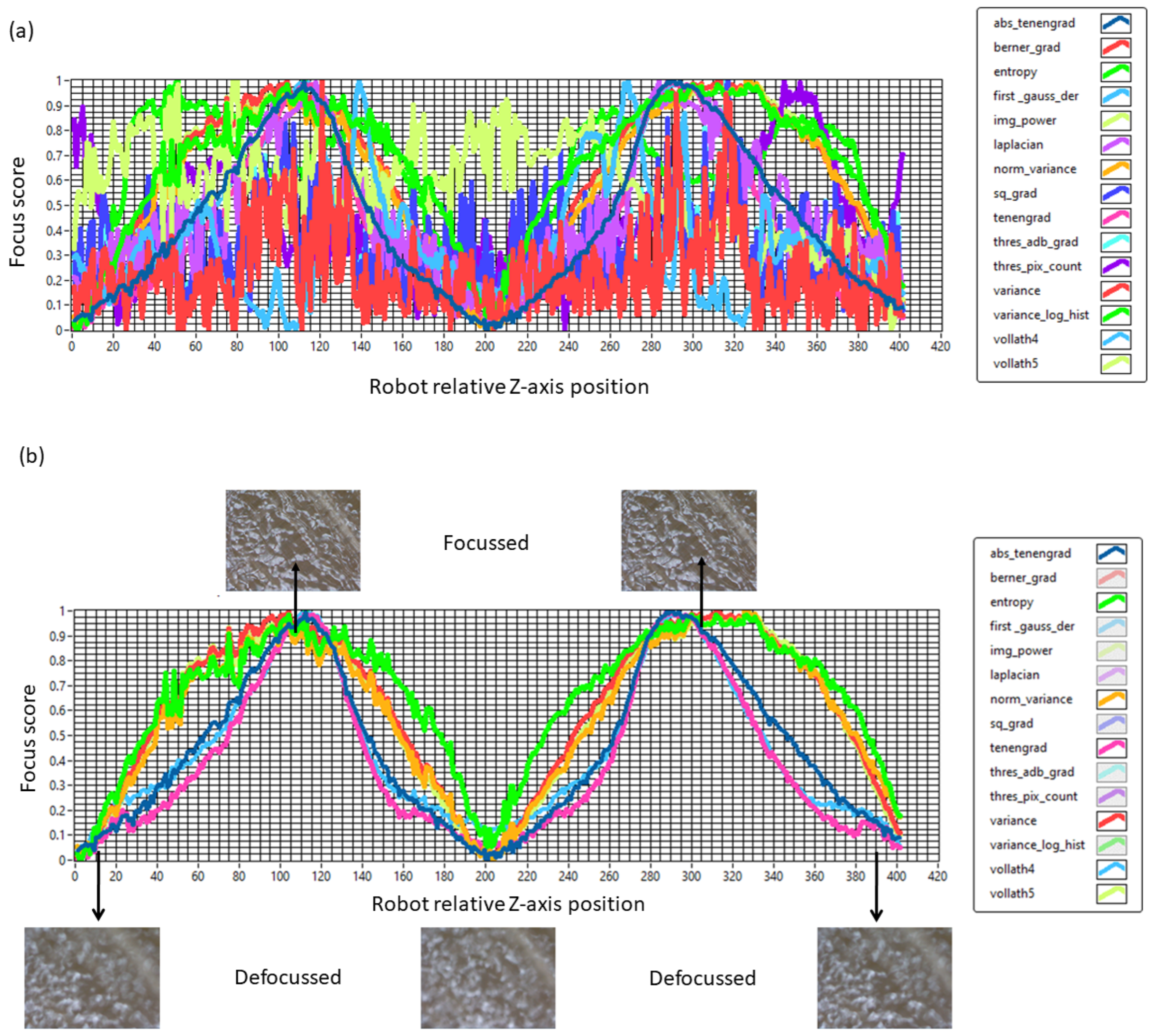 Hearts 06 00025 g003