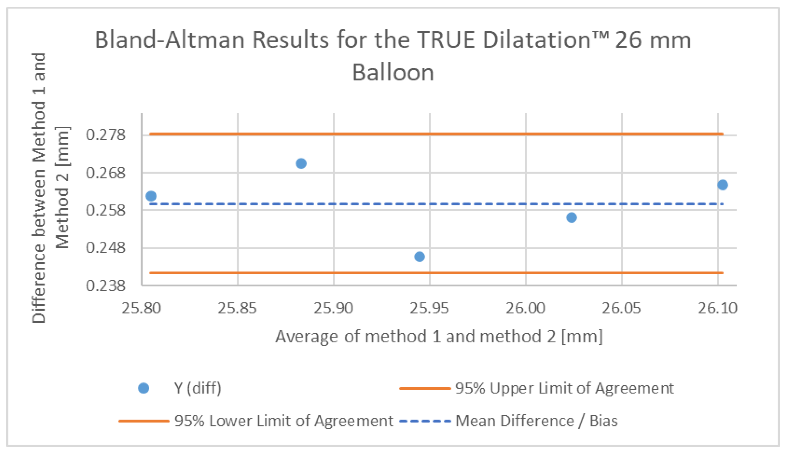 Hearts 06 00025 g008