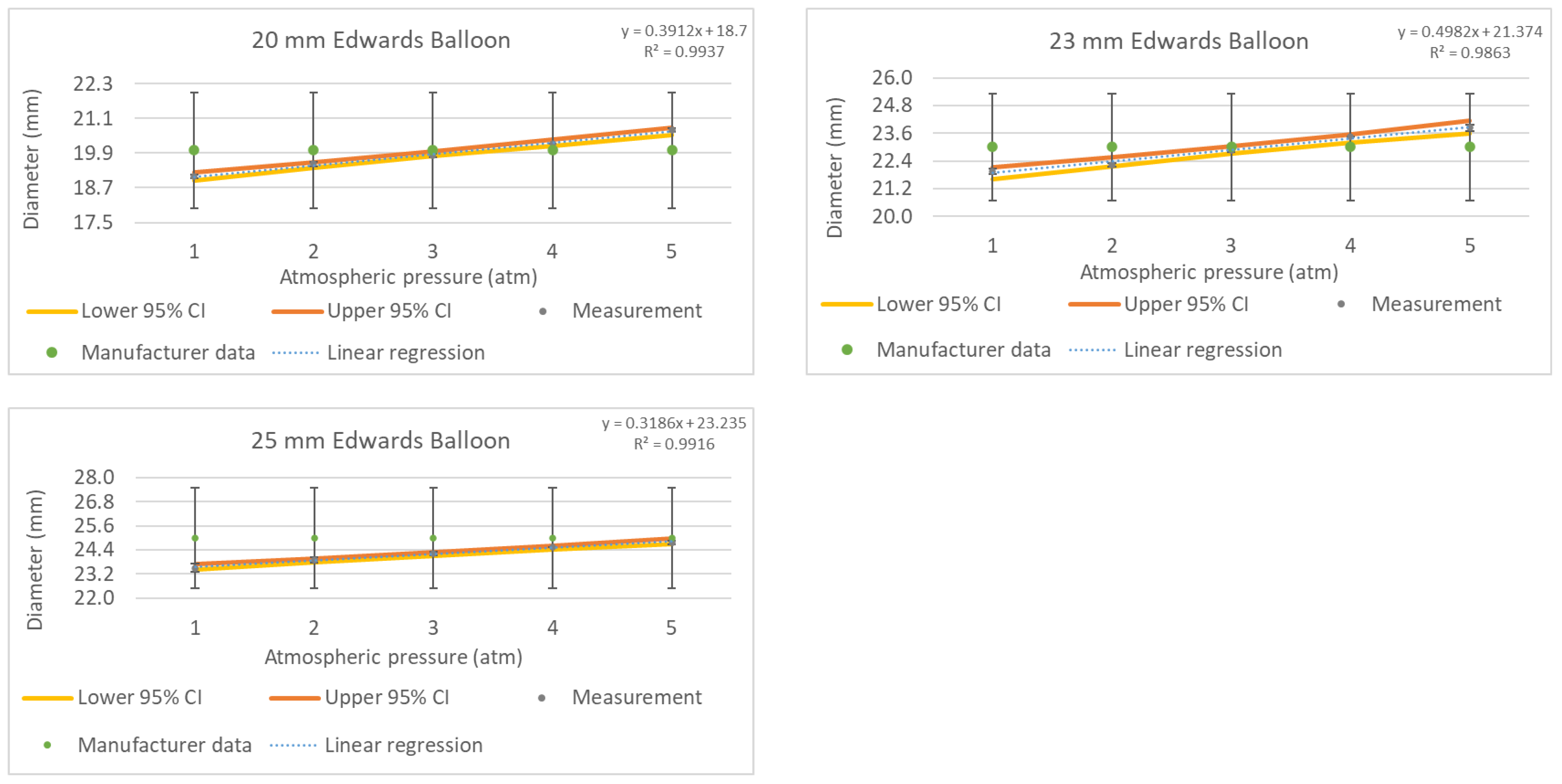Hearts 06 00025 g010