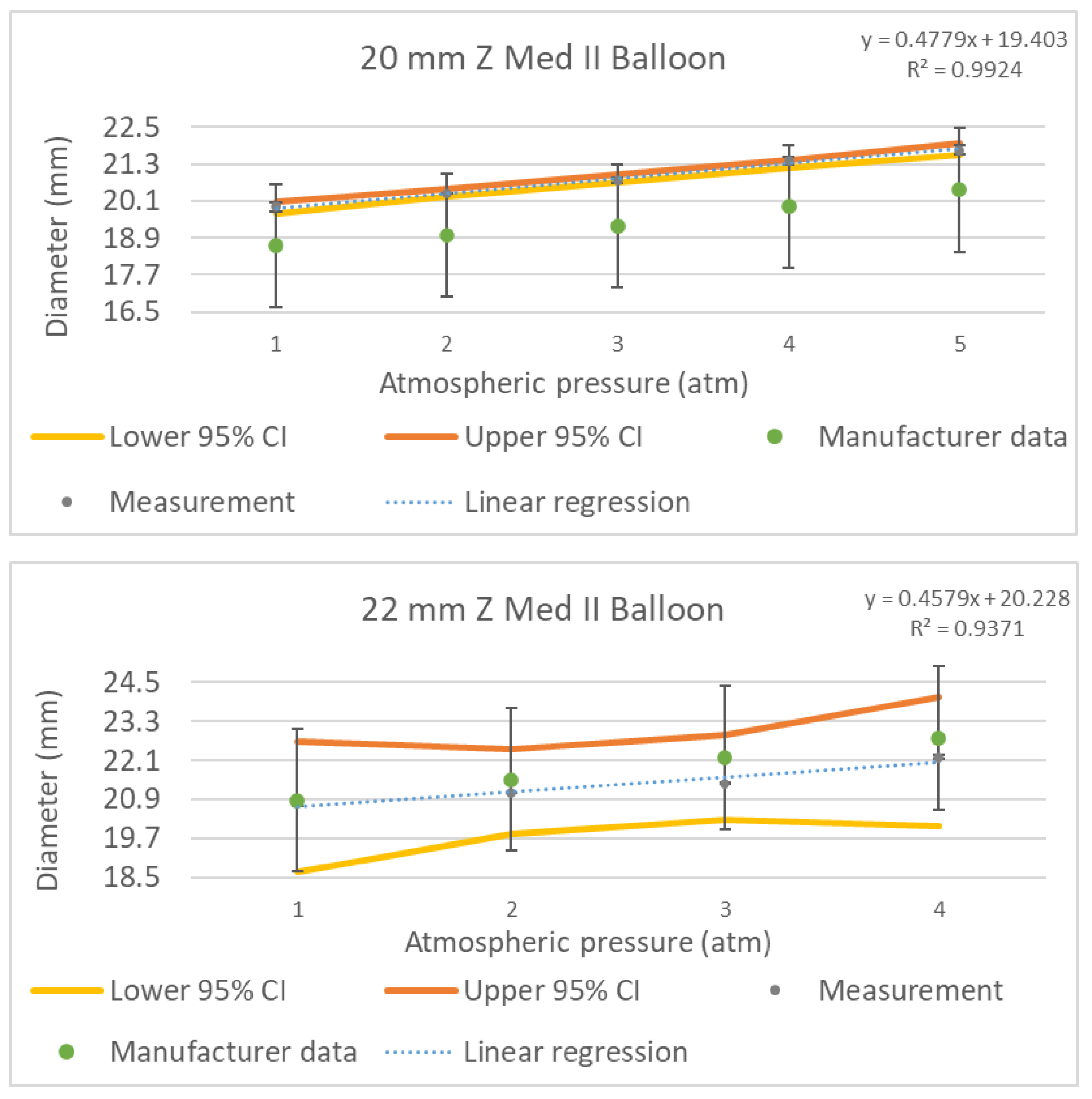 Hearts 06 00025 g012