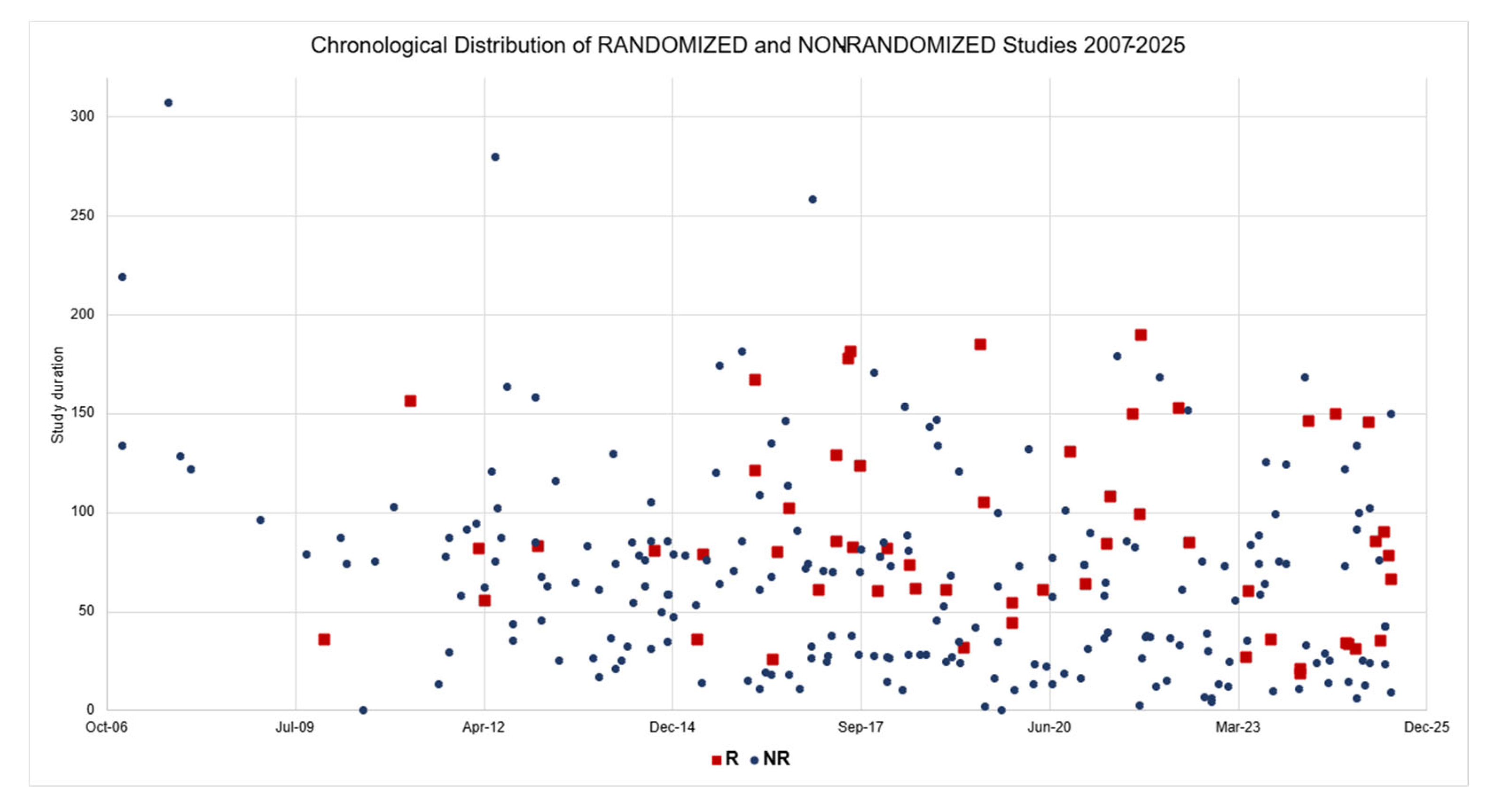 Hearts 06 00028 g003