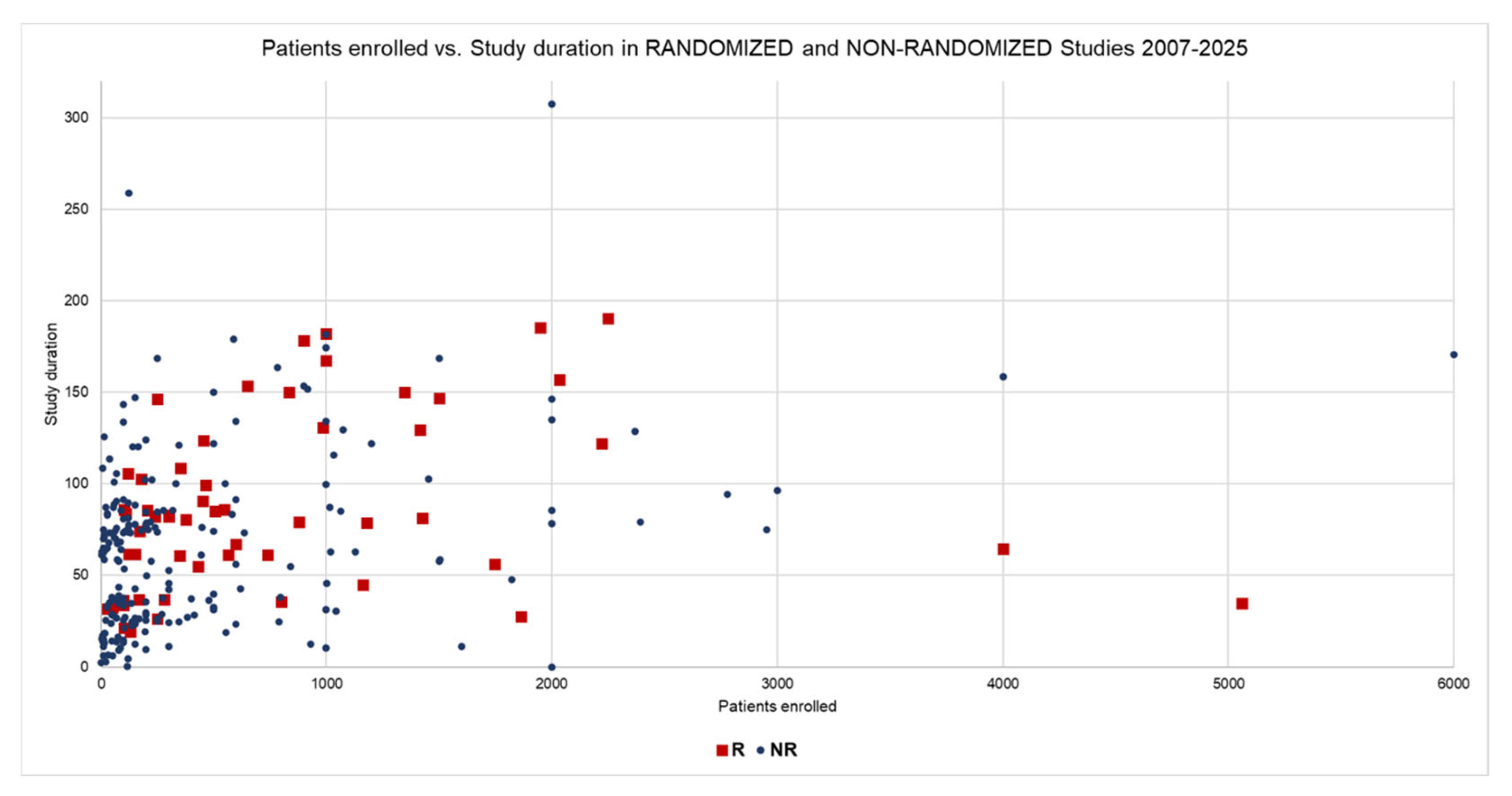 Hearts 06 00028 g004