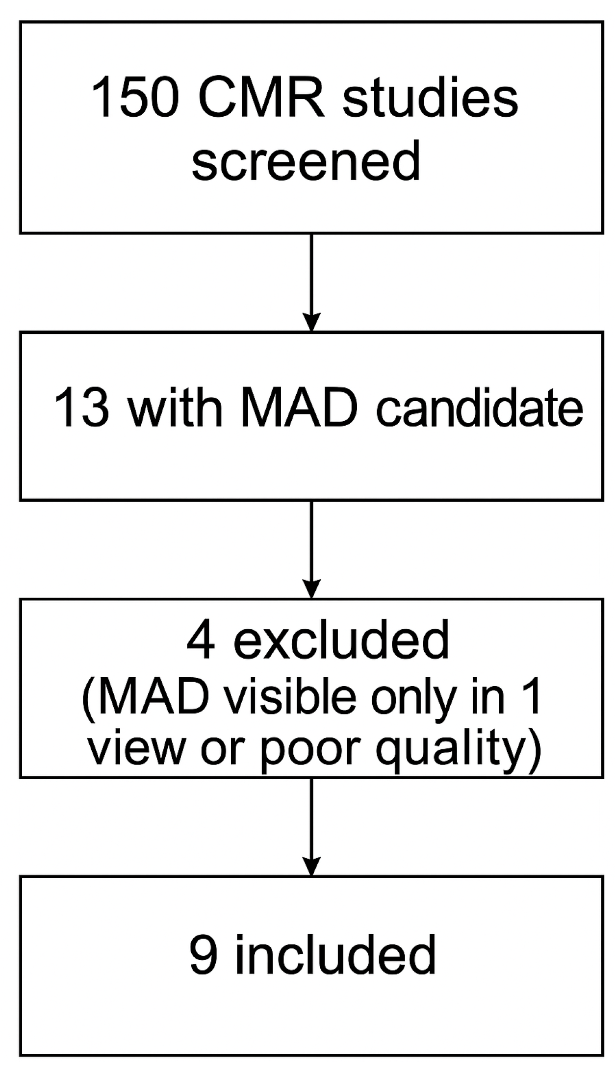 Hearts 07 00002 g001