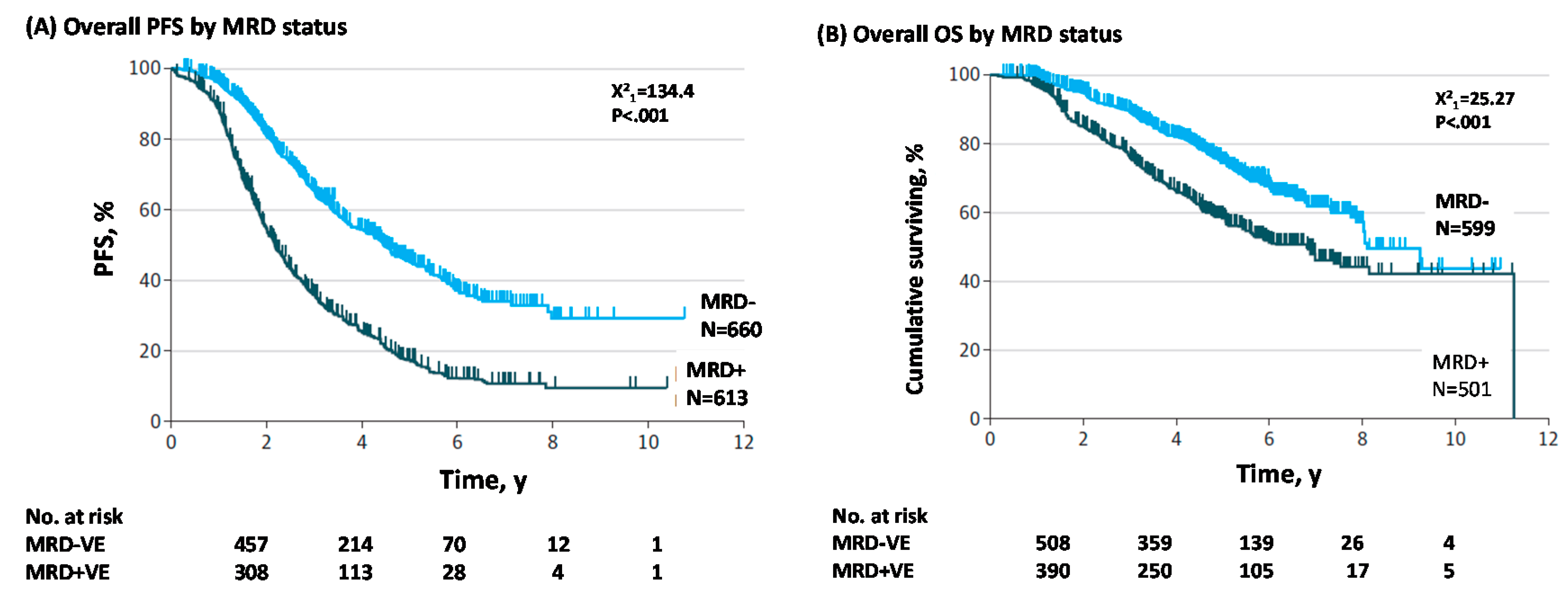 Hemato 01 00008 g001 Hemato 01 00008 g001