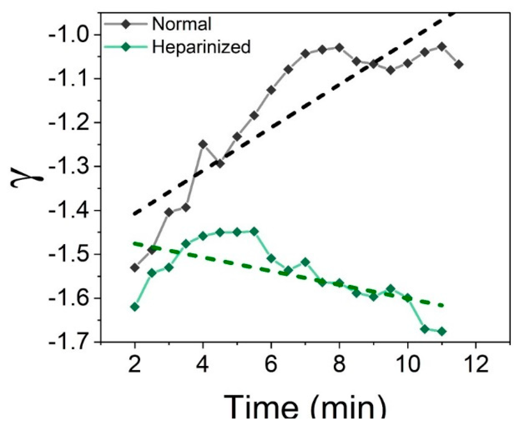 Hemato 01 00009 g002