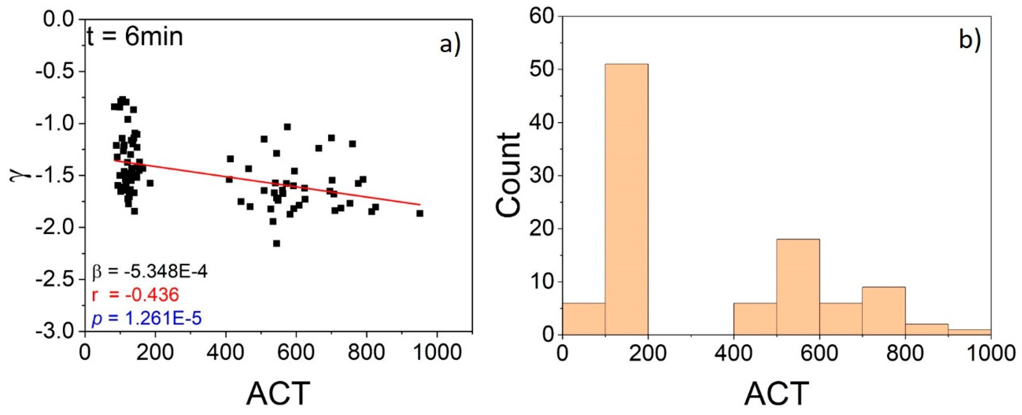 Hemato 01 00009 g004