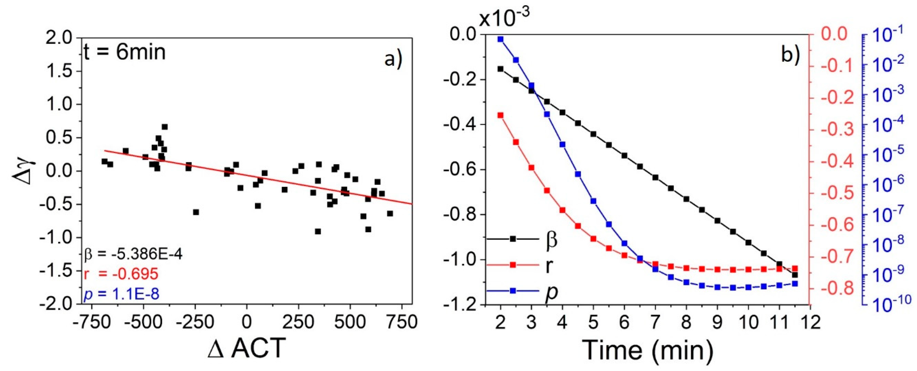 Hemato 01 00009 g005
