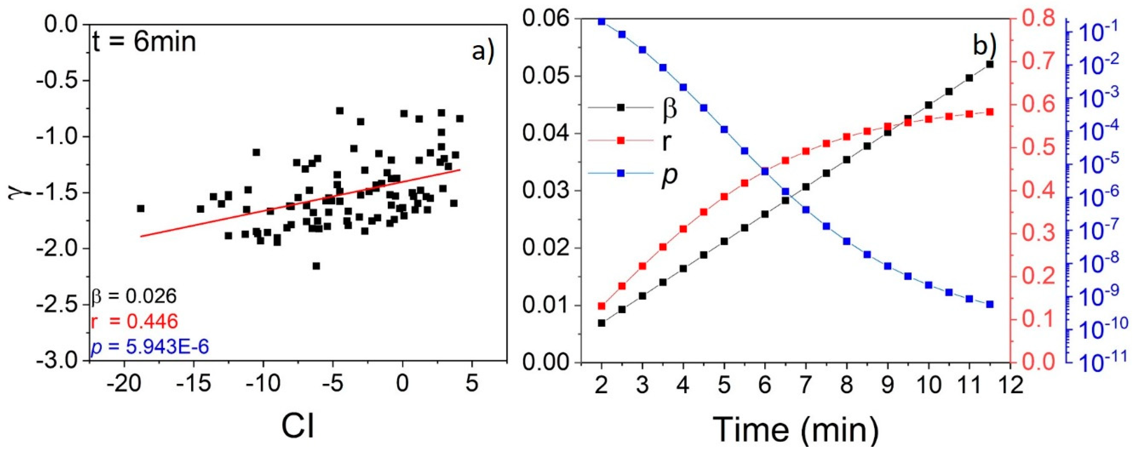 Hemato 01 00009 g006