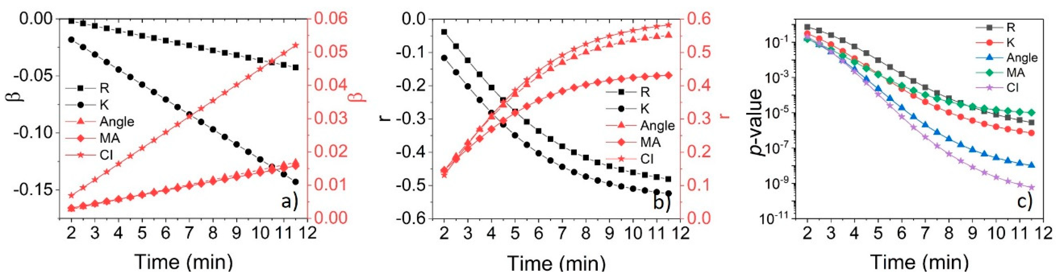 Hemato 01 00009 g0a1