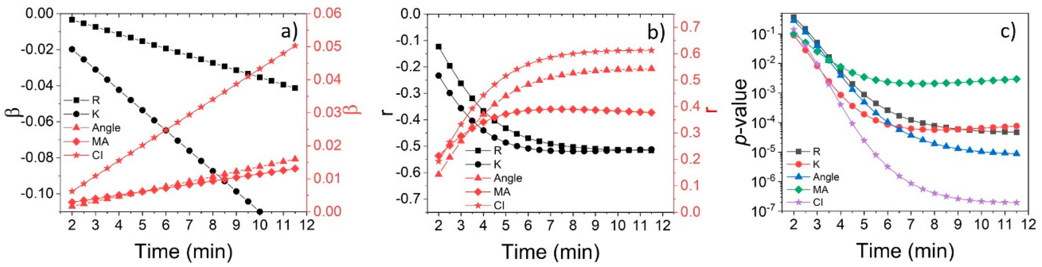 Hemato 01 00009 g0a2