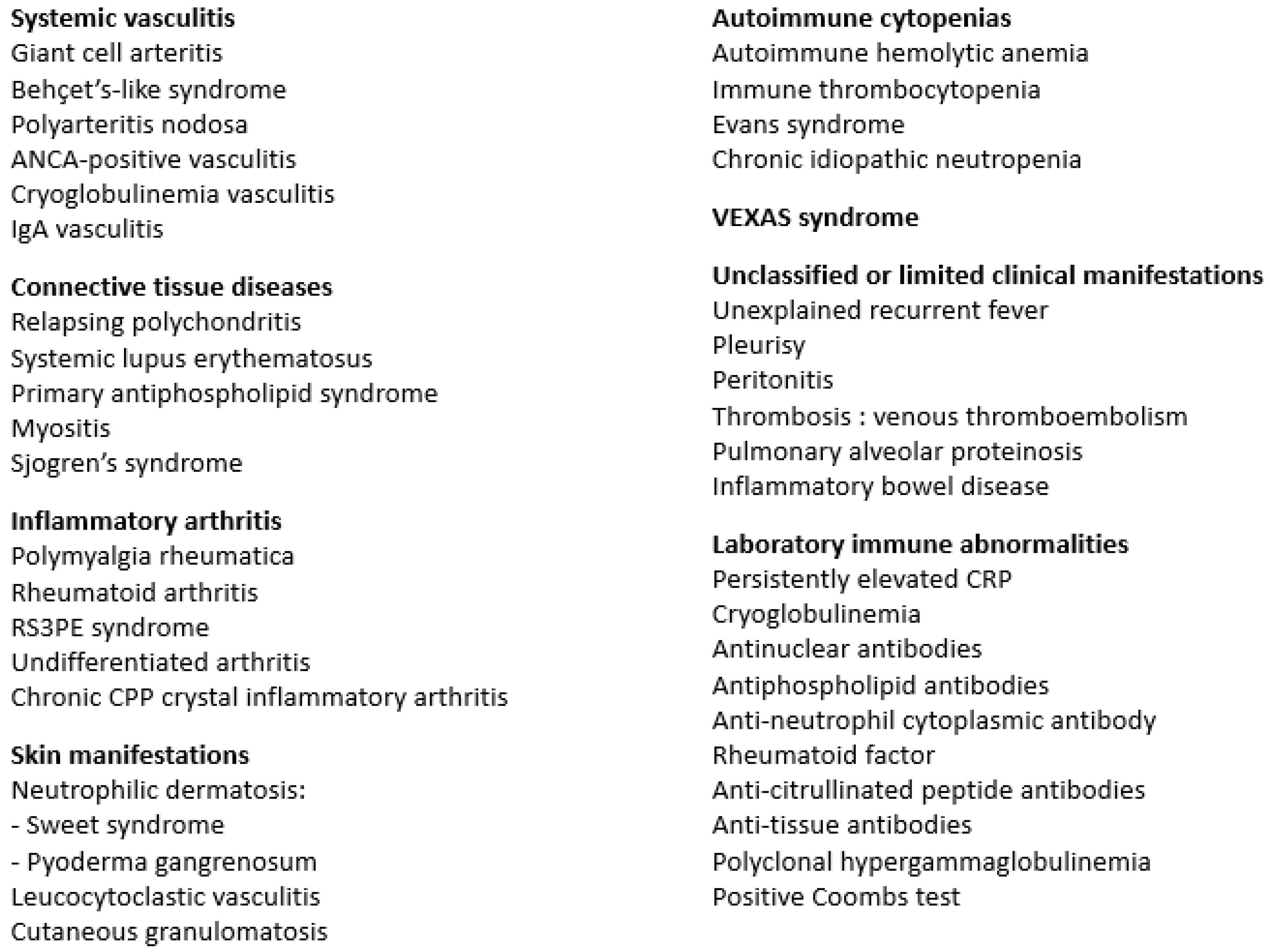 Hemato 02 00019 g001 Hemato 02 00019 g001