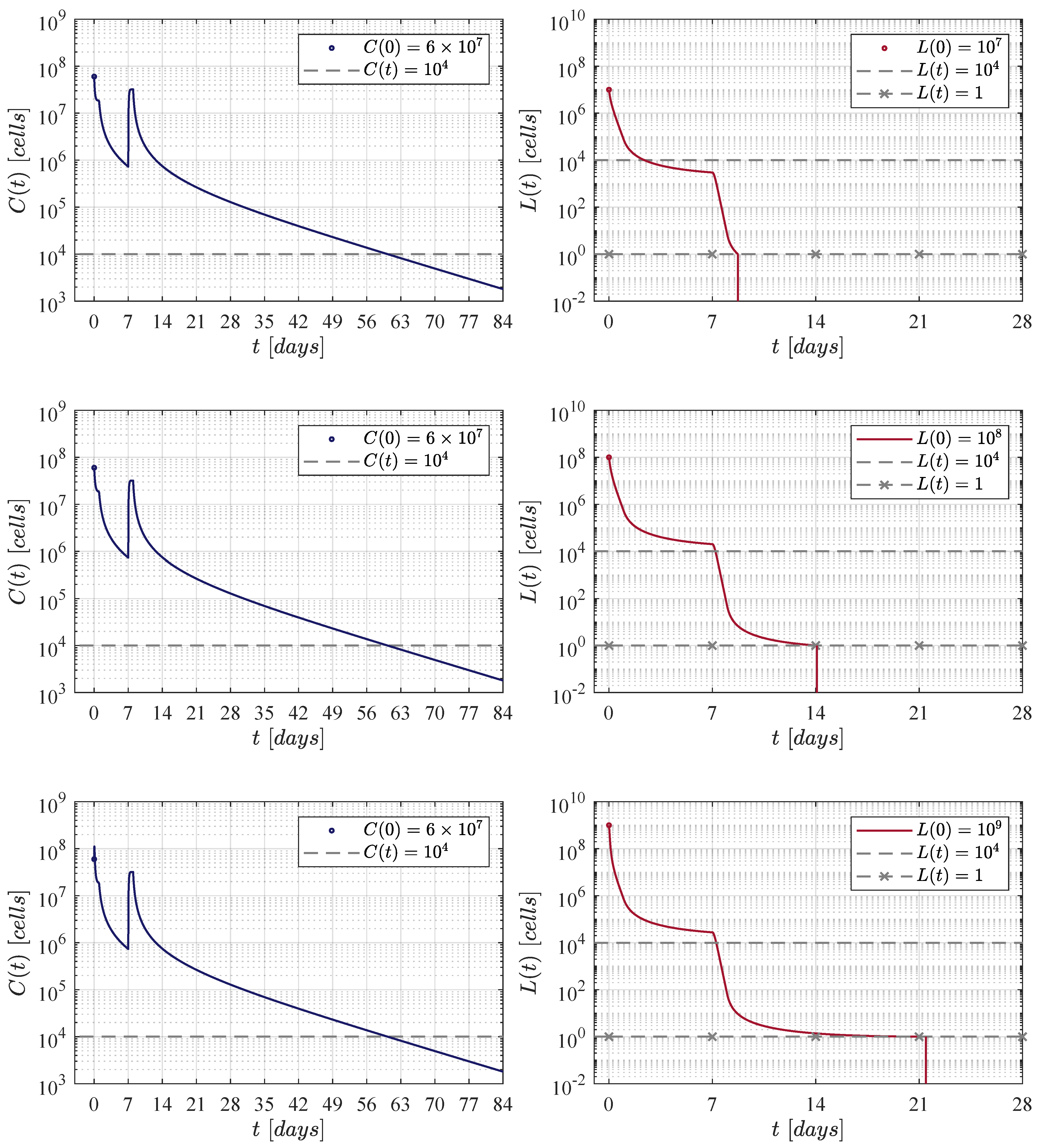 Hemato 02 00028 g002 550