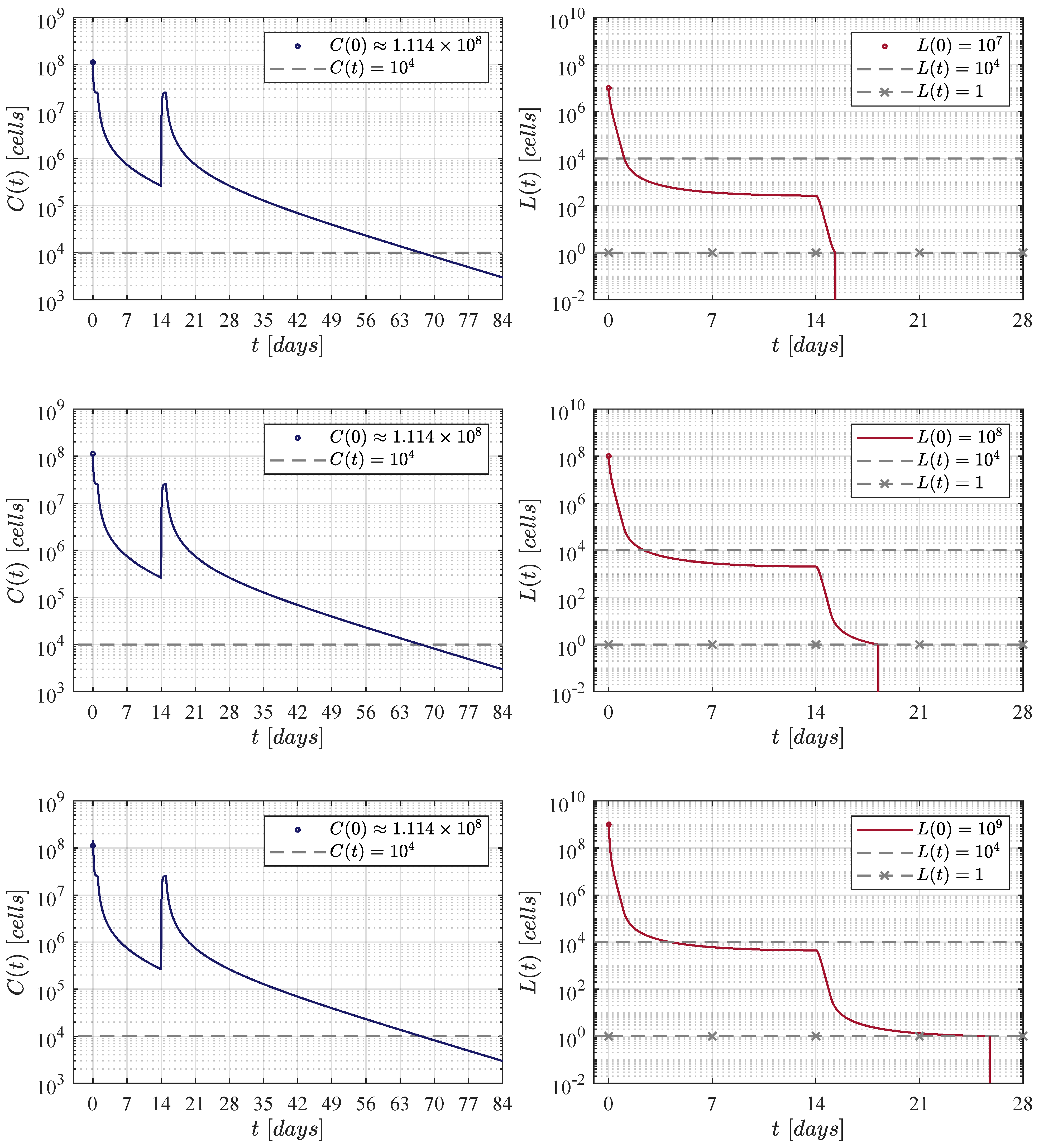 Hemato 02 00028 g003 550